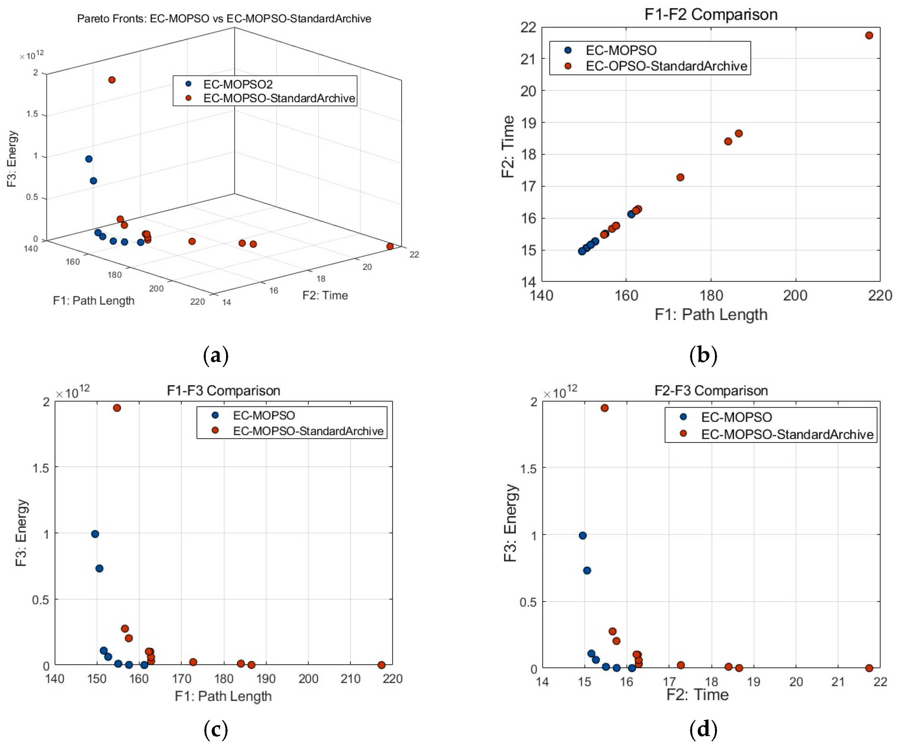 Symmetry 17 01890 g008 Symmetry 17 01890 g008