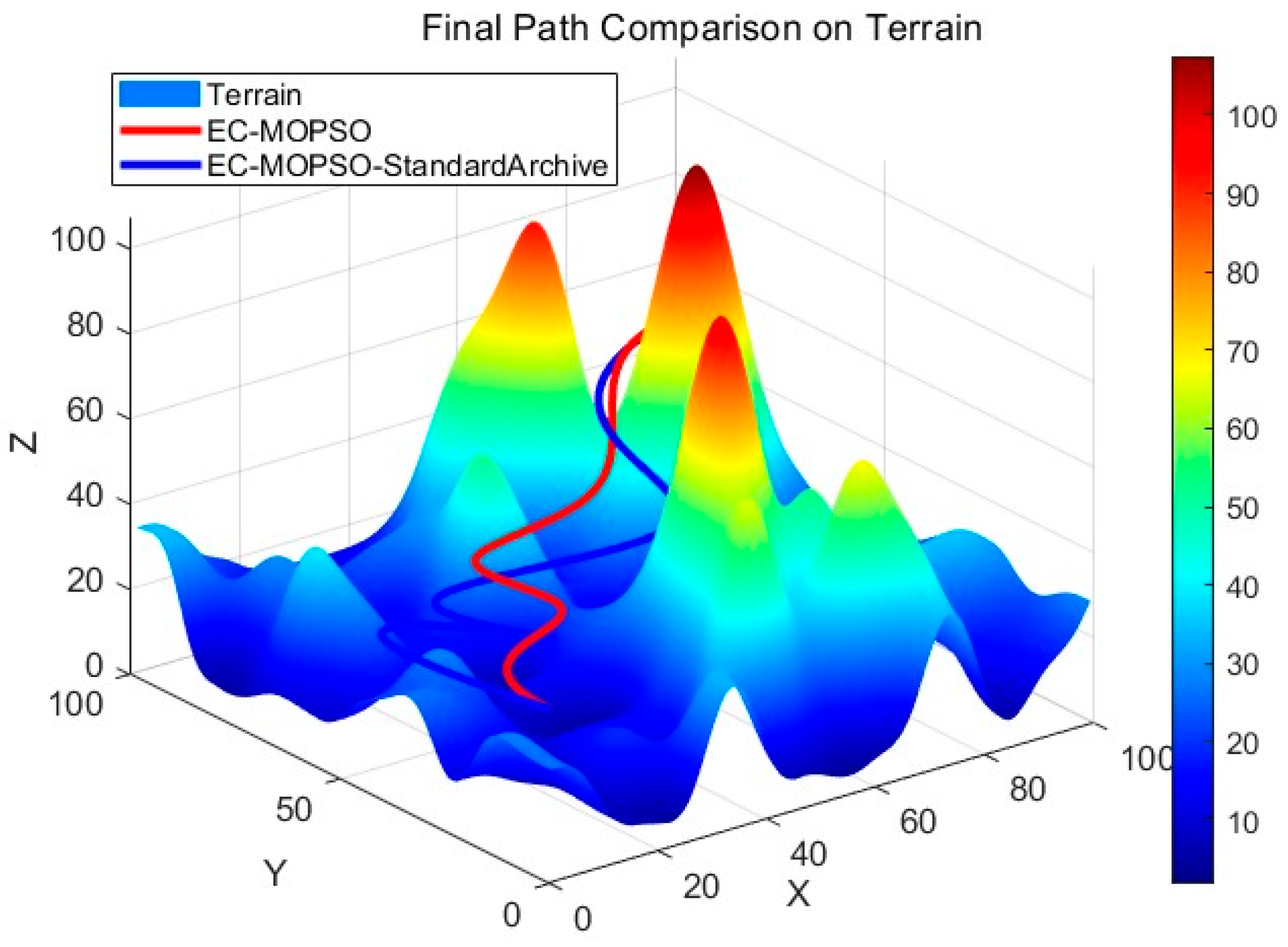 Symmetry 17 01890 g009 Symmetry 17 01890 g009