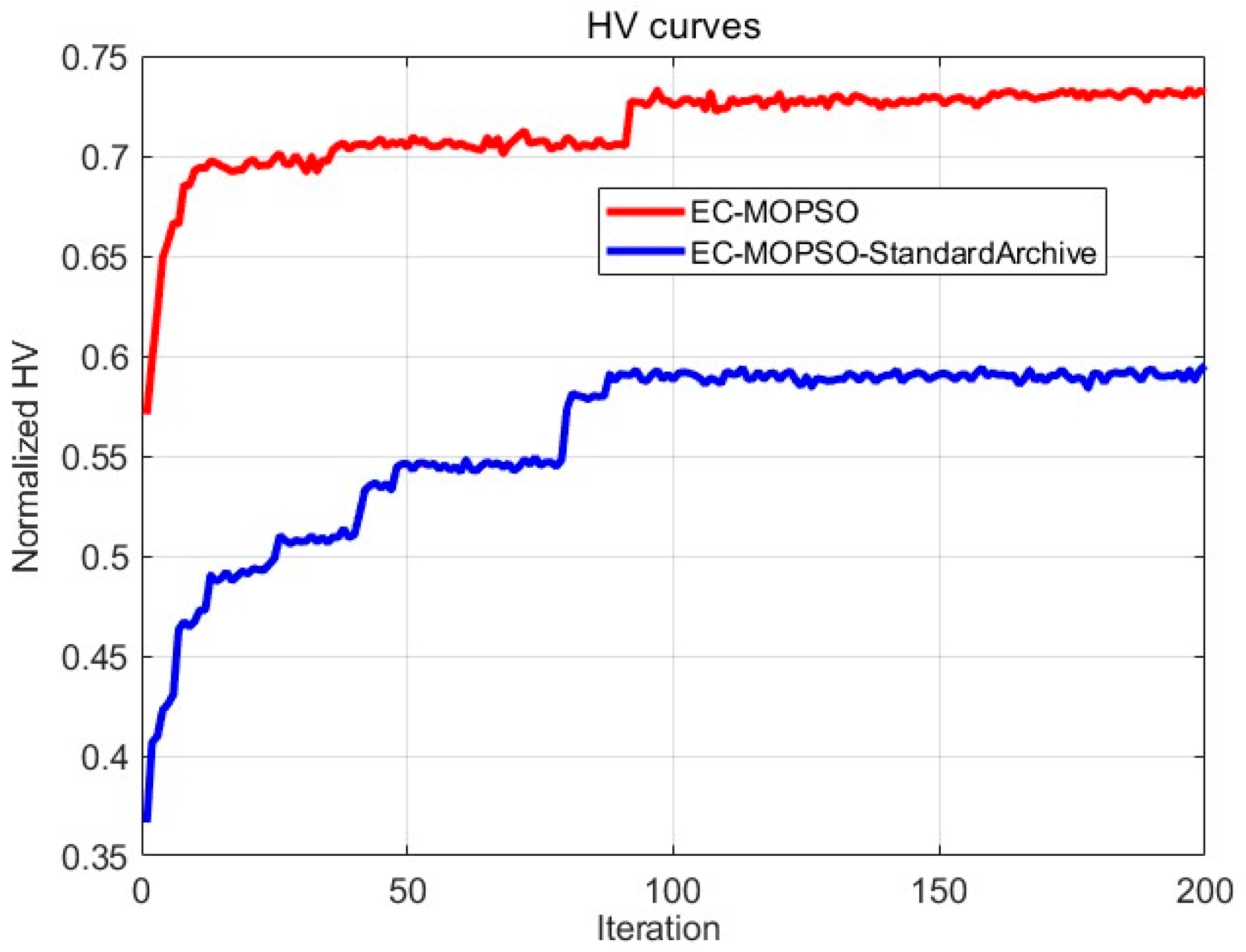 Symmetry 17 01890 g010 Symmetry 17 01890 g010