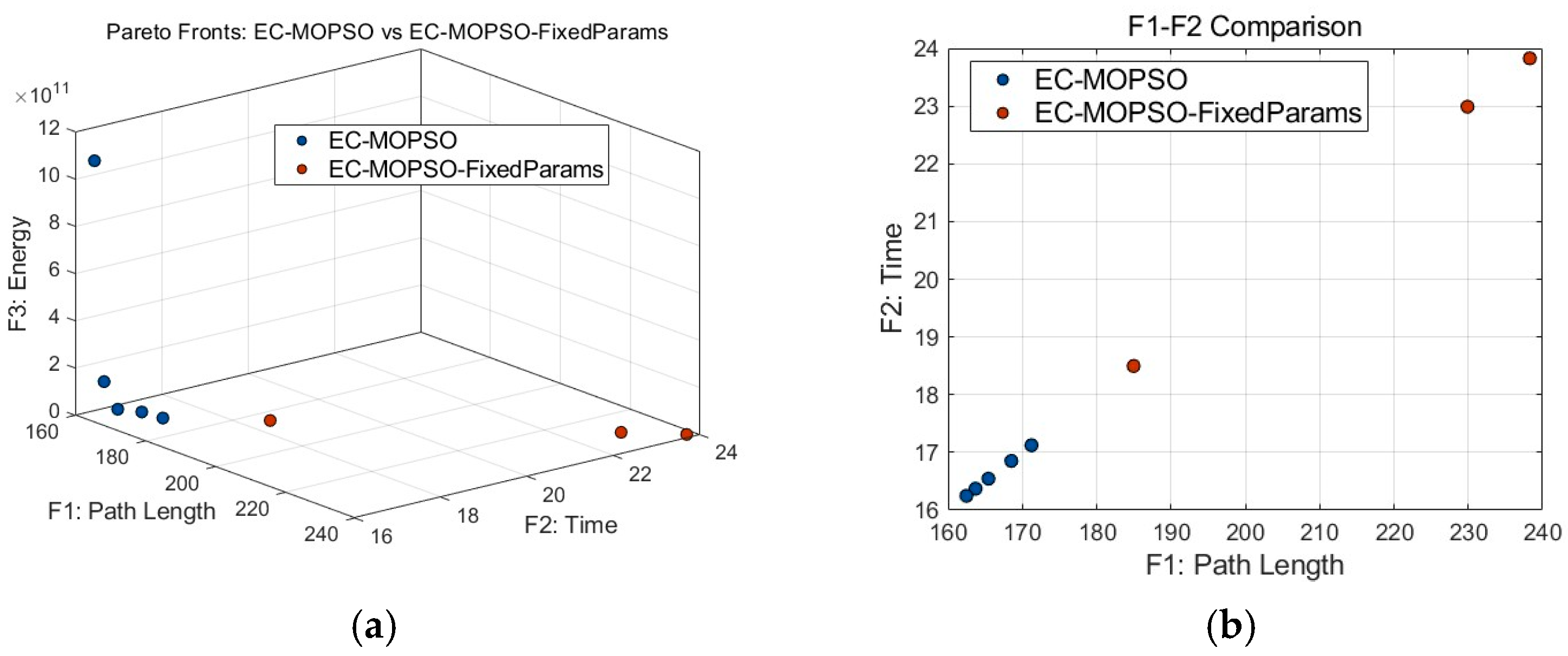 Symmetry 17 01890 g011a Symmetry 17 01890 g011a