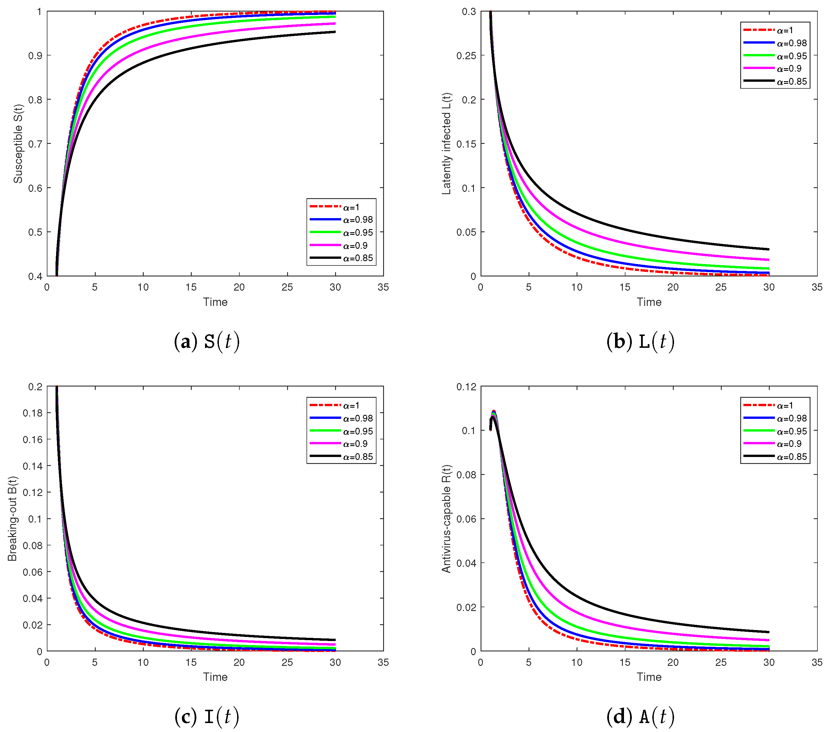 Symmetry 17 01891 g001