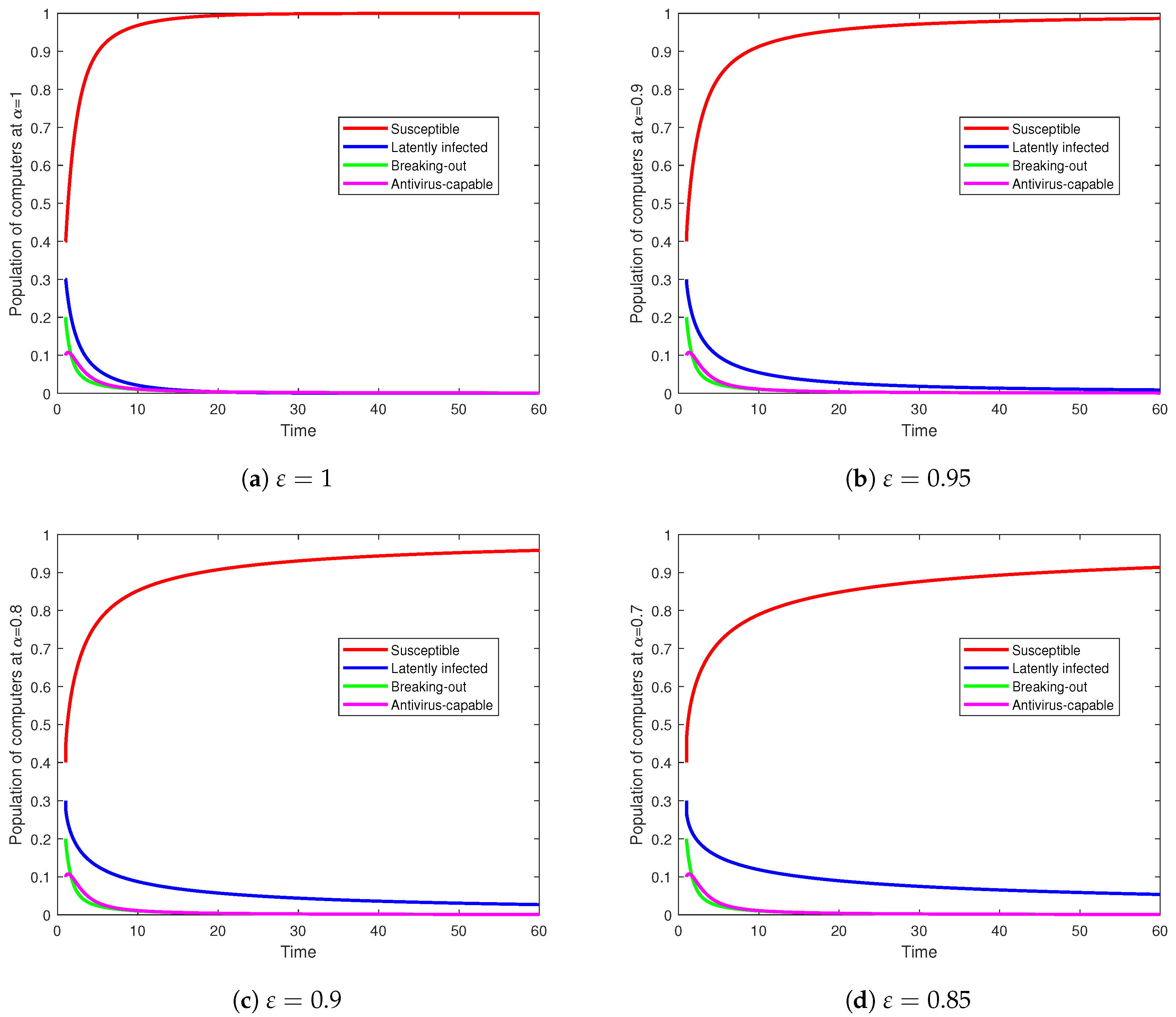 Symmetry 17 01891 g002