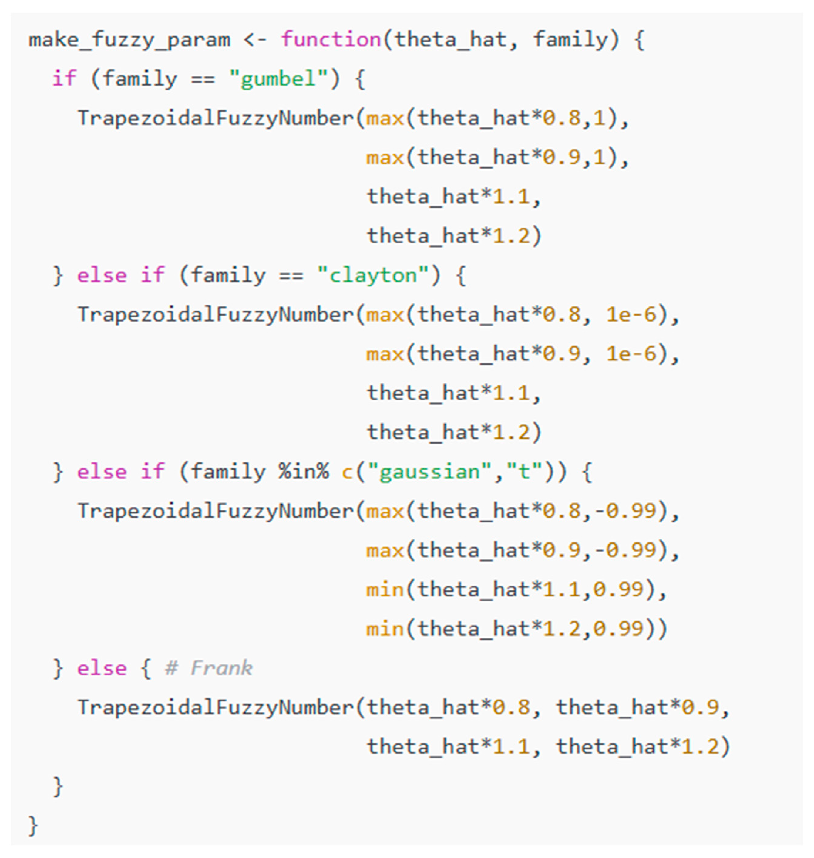 Symmetry 17 01892 g001