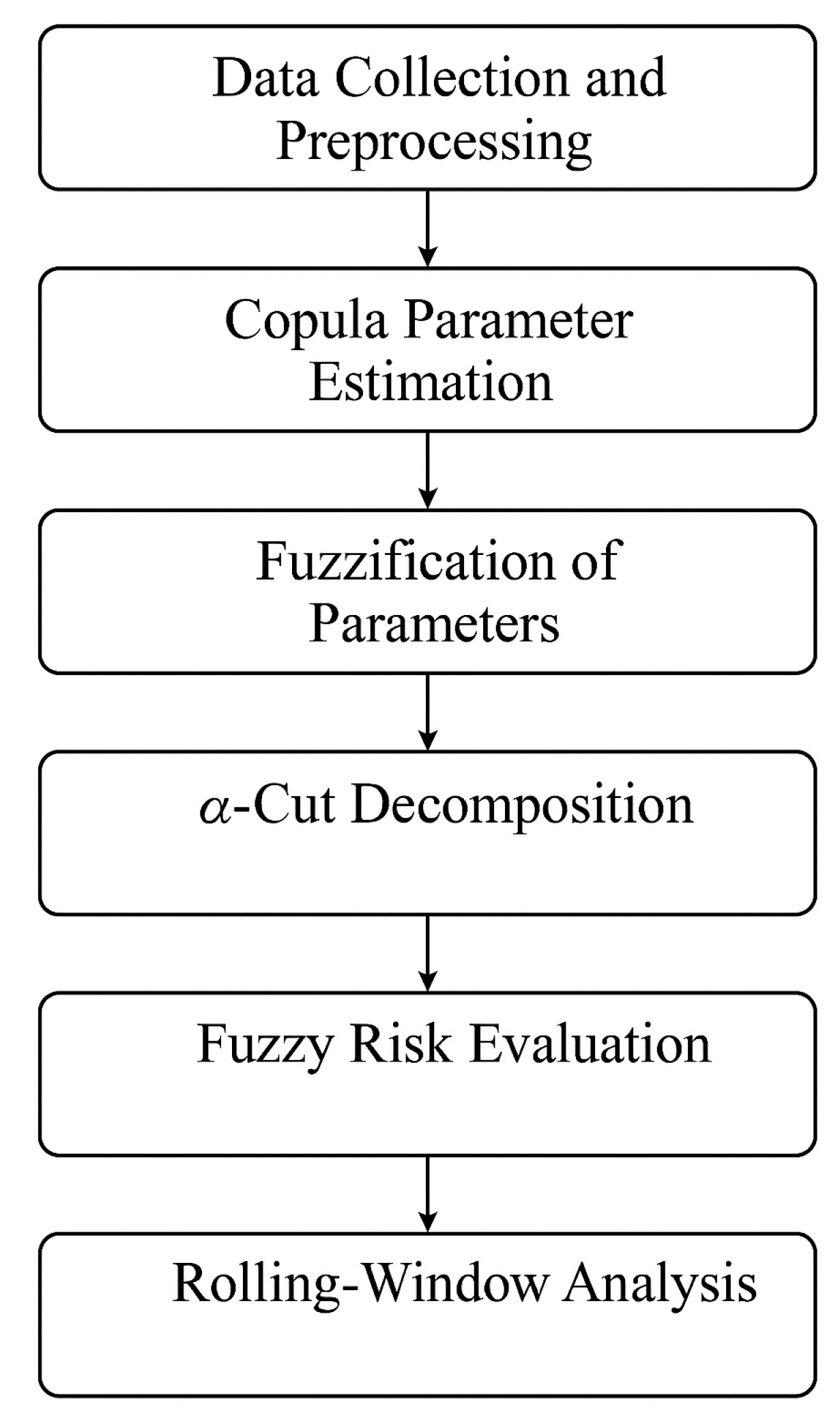 Symmetry 17 01892 g002