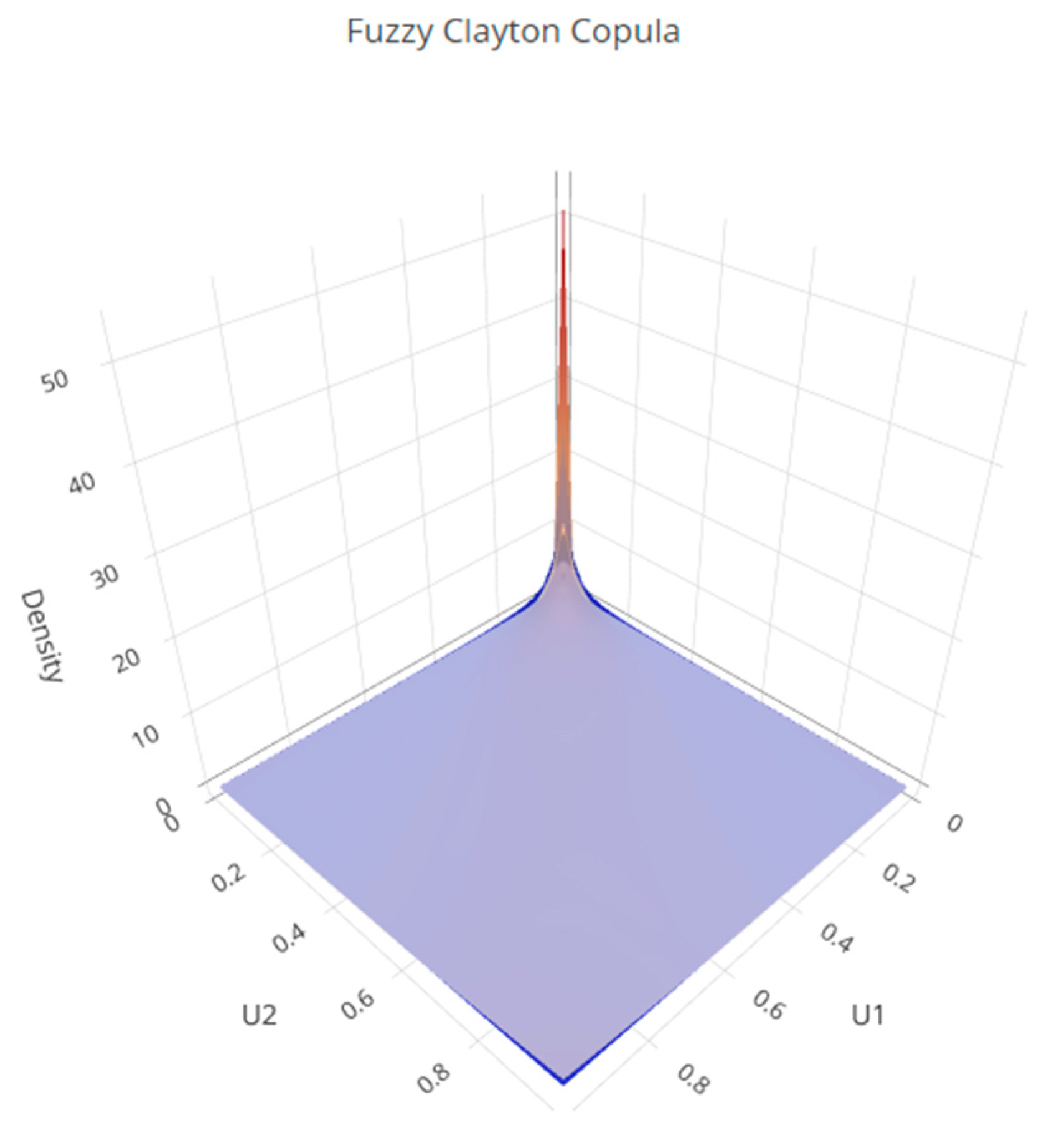 Symmetry 17 01892 g003