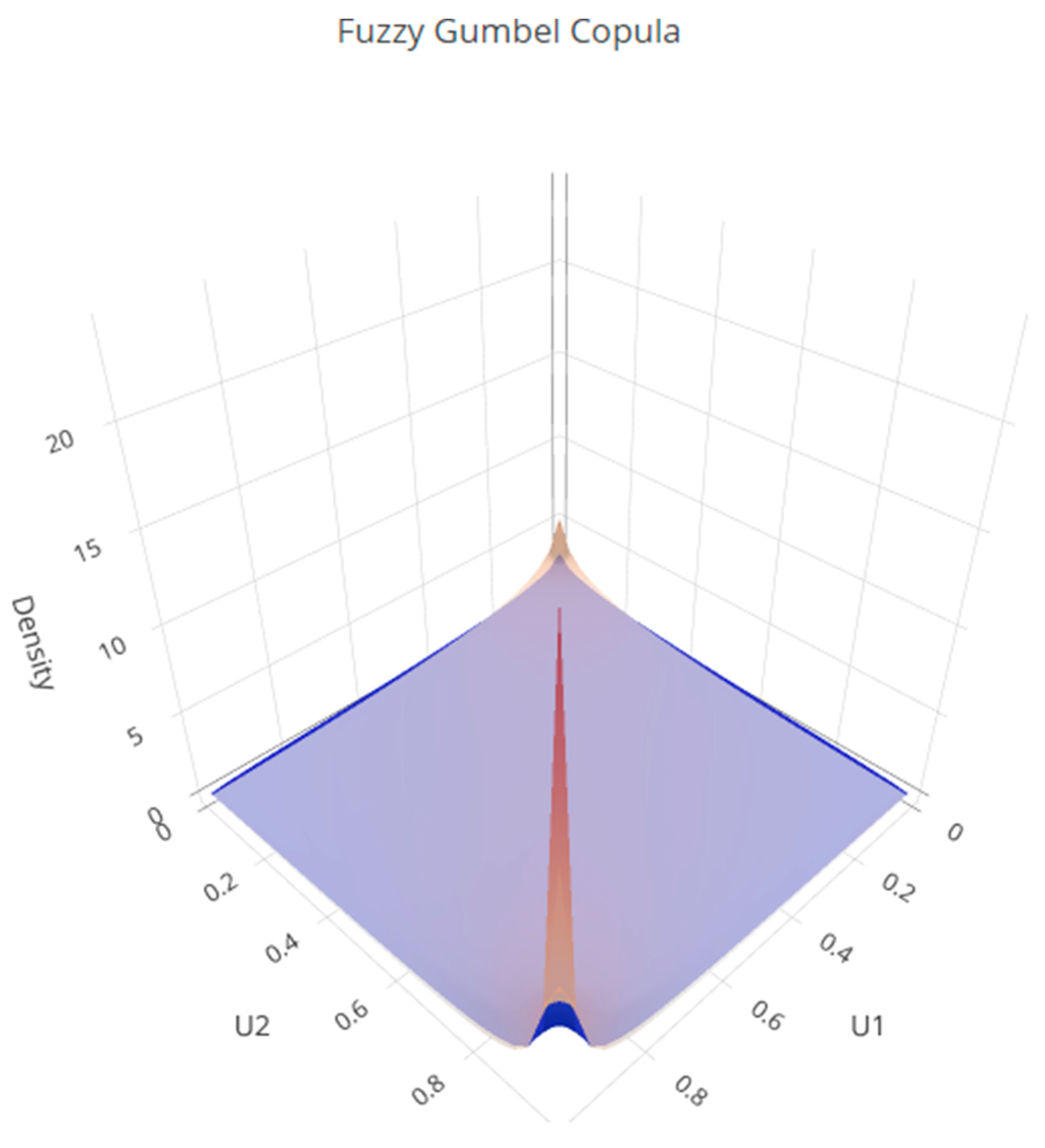 Symmetry 17 01892 g005