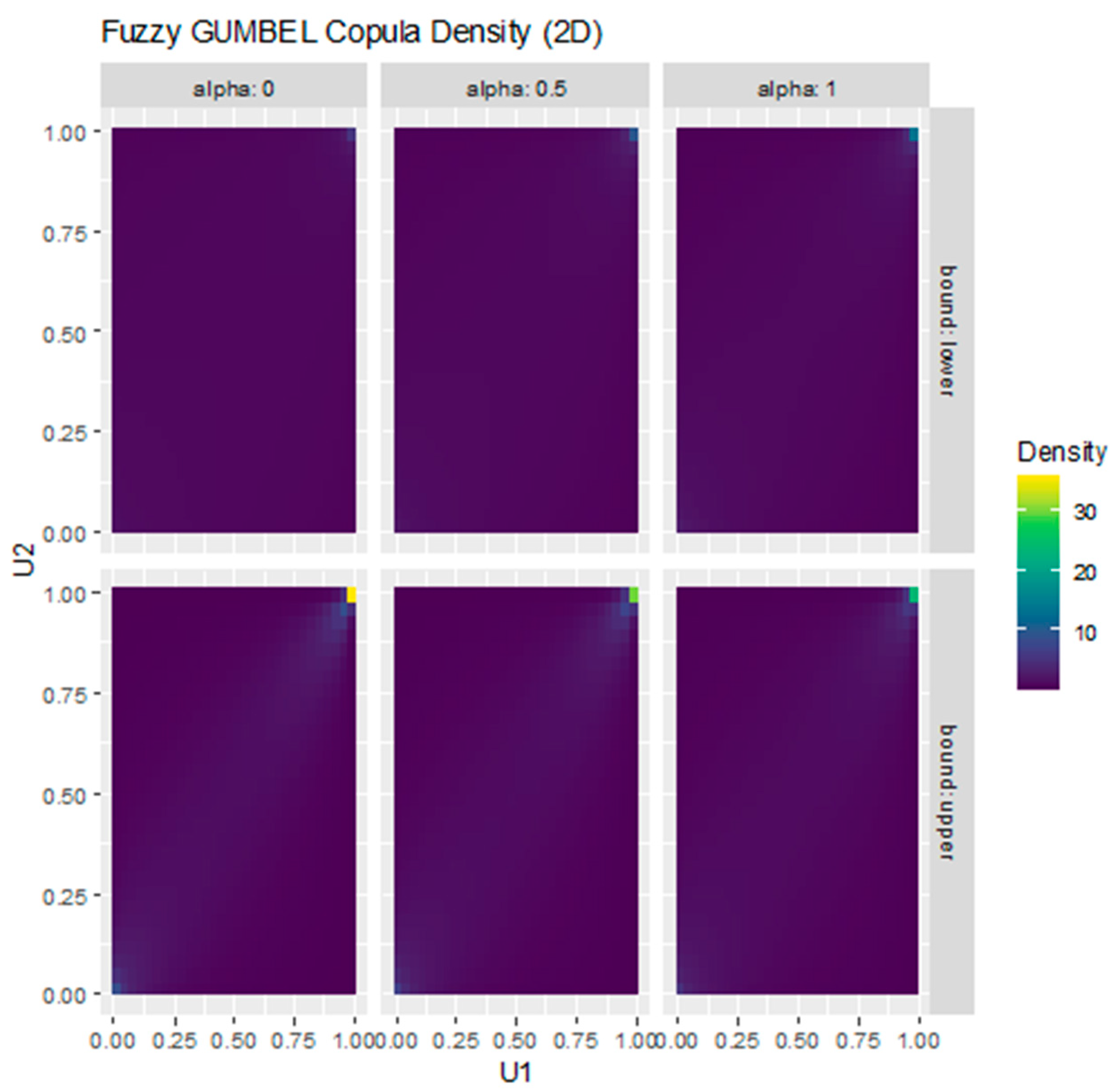 Symmetry 17 01892 g006