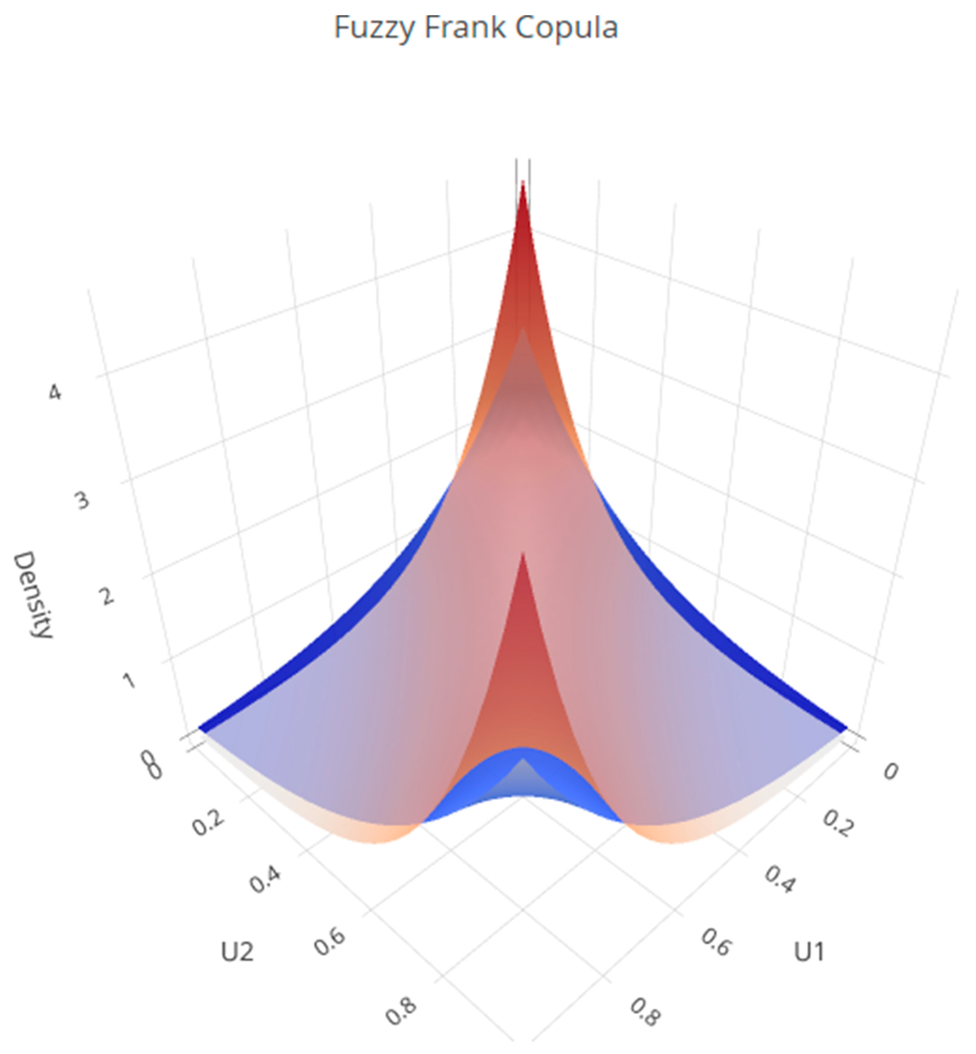 Symmetry 17 01892 g007