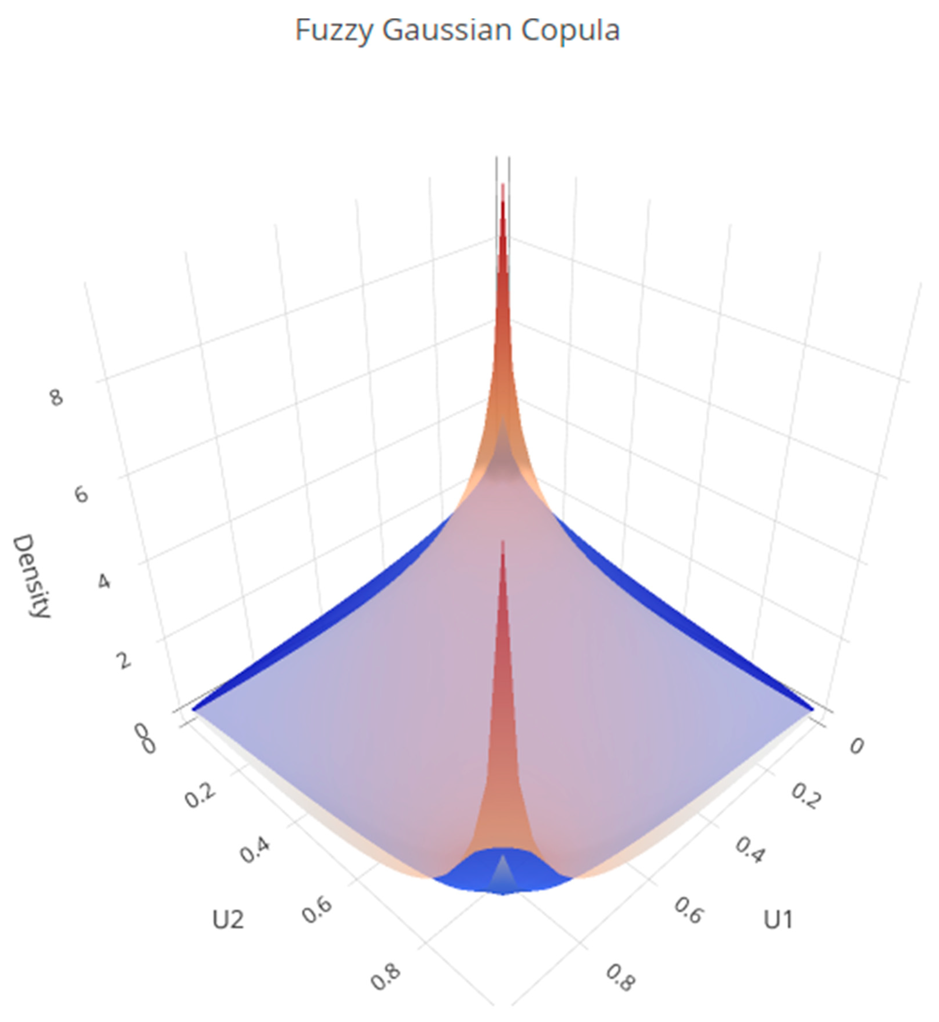 Symmetry 17 01892 g009