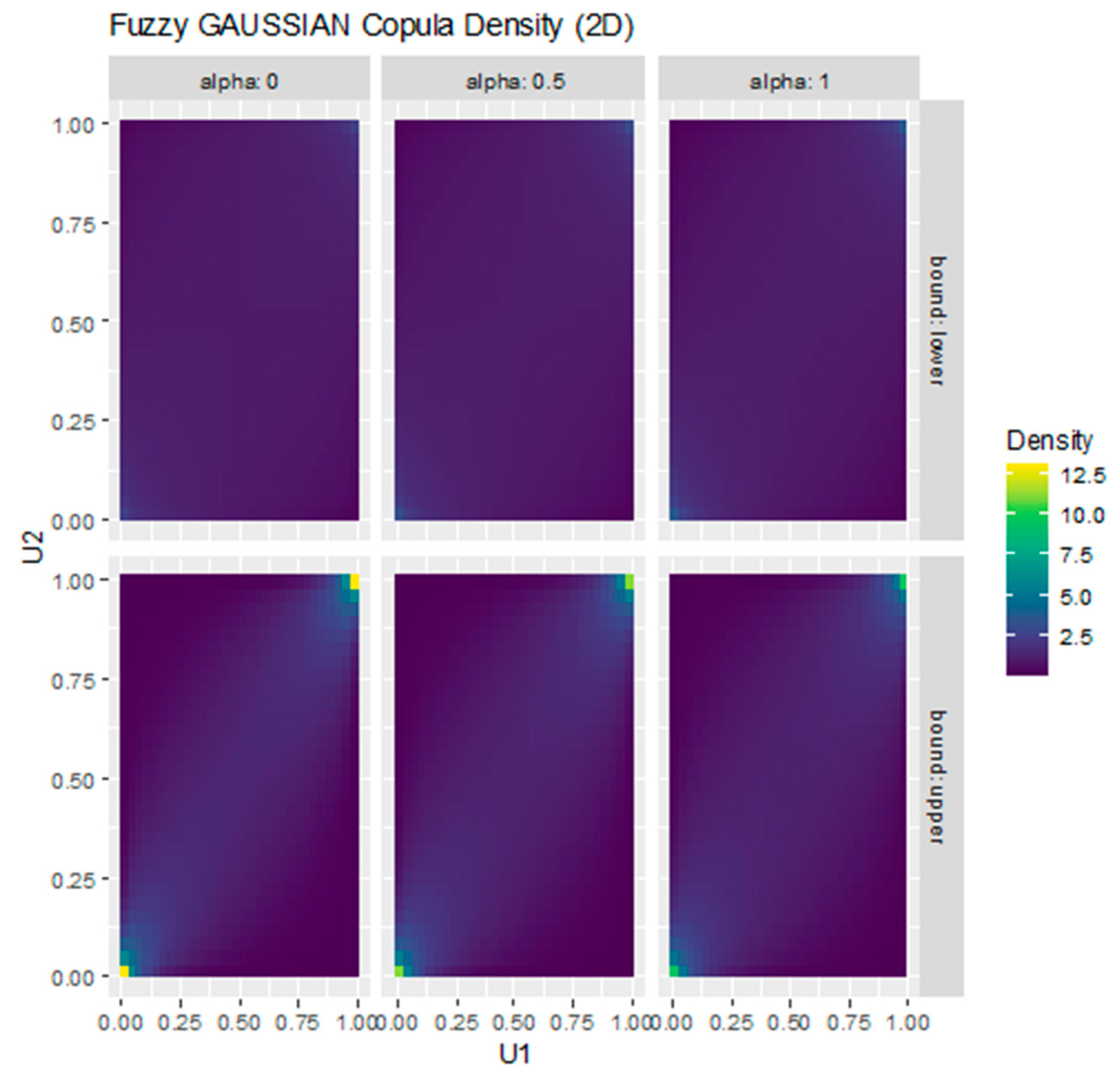 Symmetry 17 01892 g010