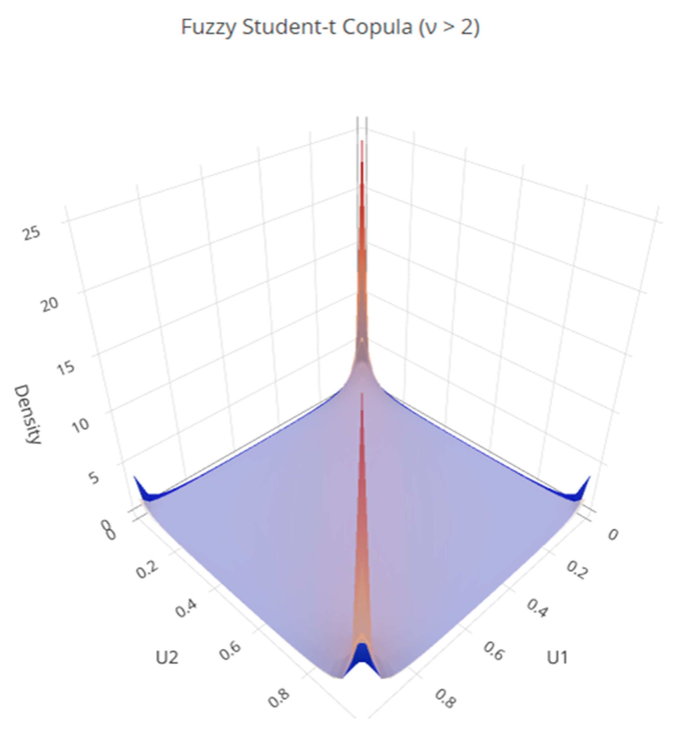Symmetry 17 01892 g011
