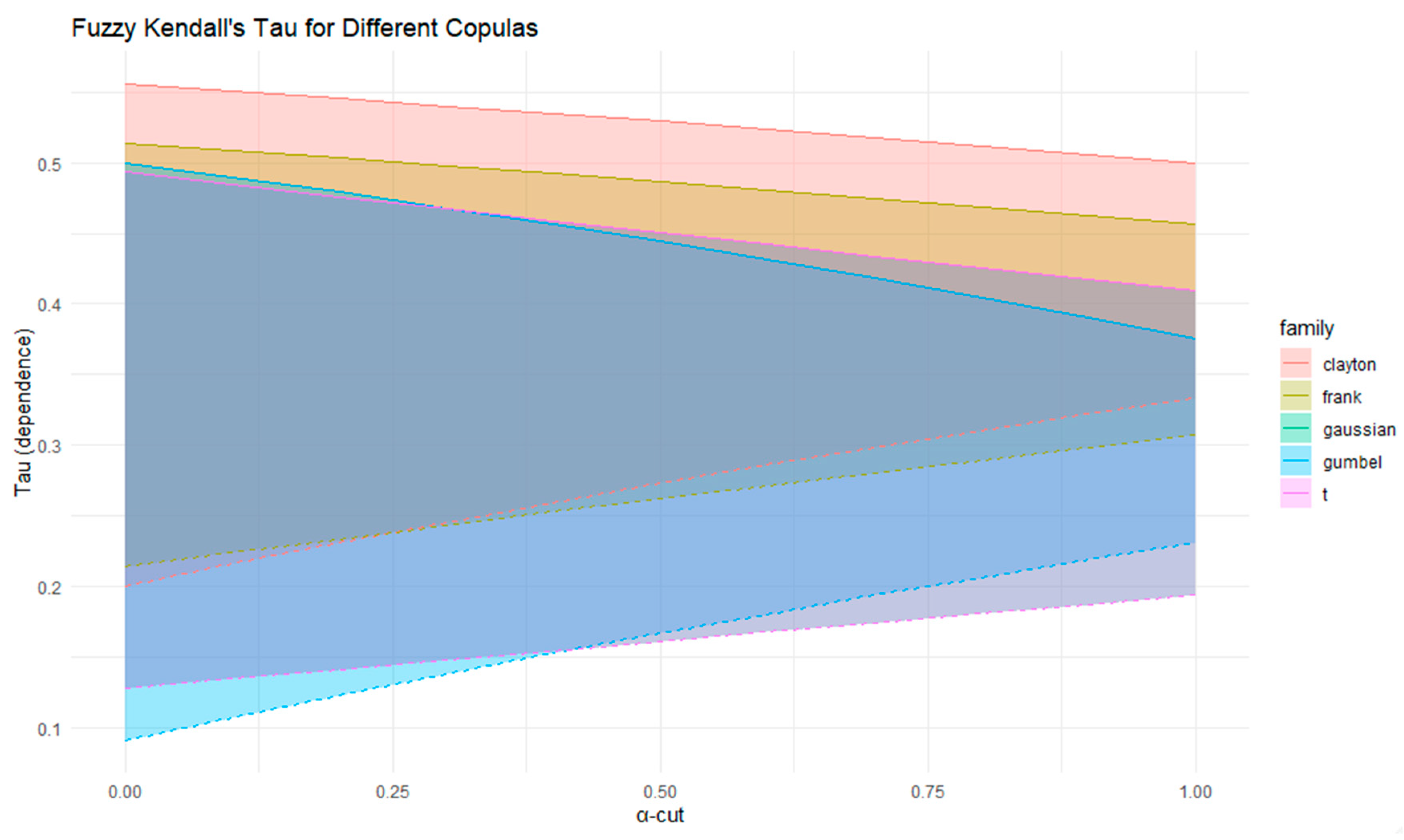 Symmetry 17 01892 g013