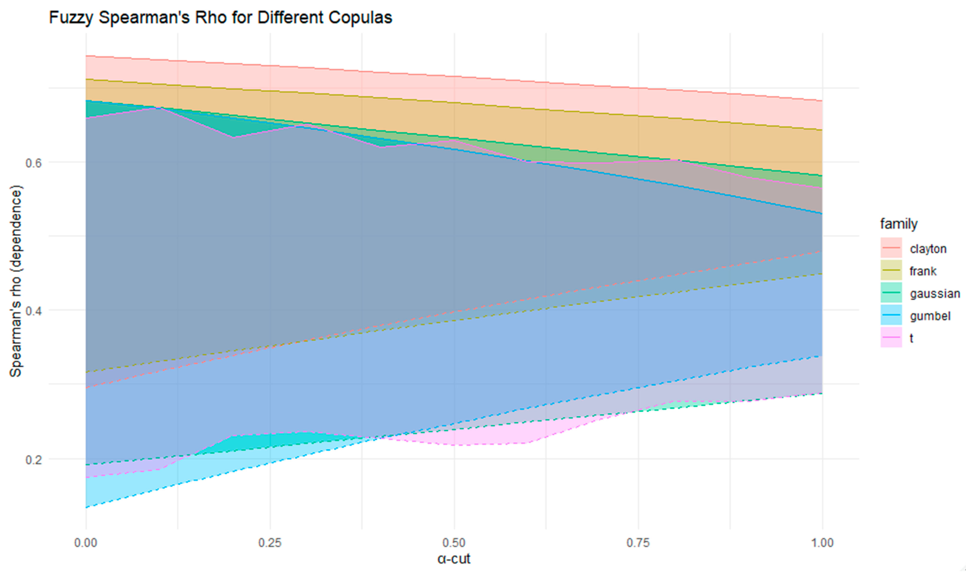 Symmetry 17 01892 g014