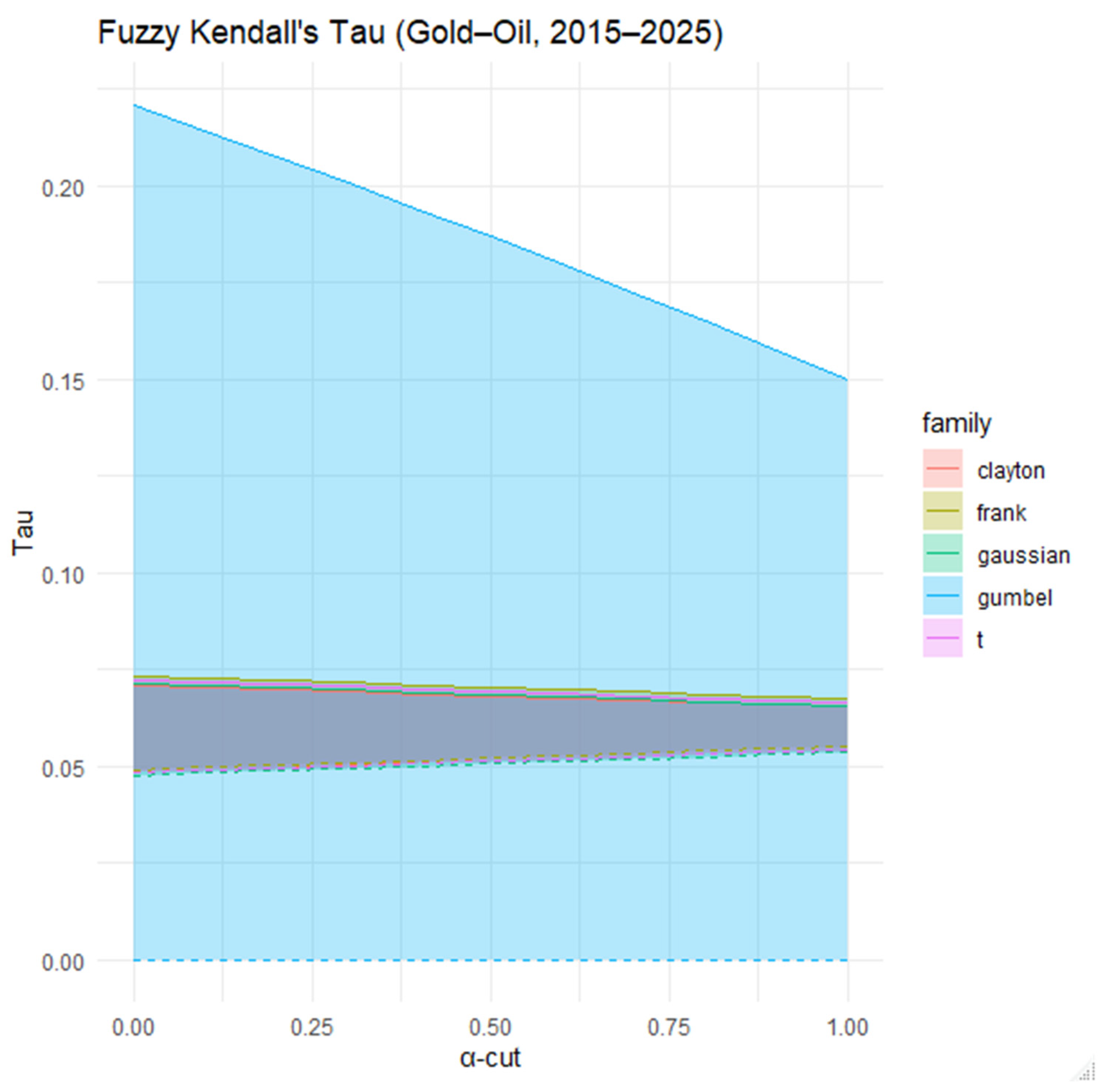 Symmetry 17 01892 g015