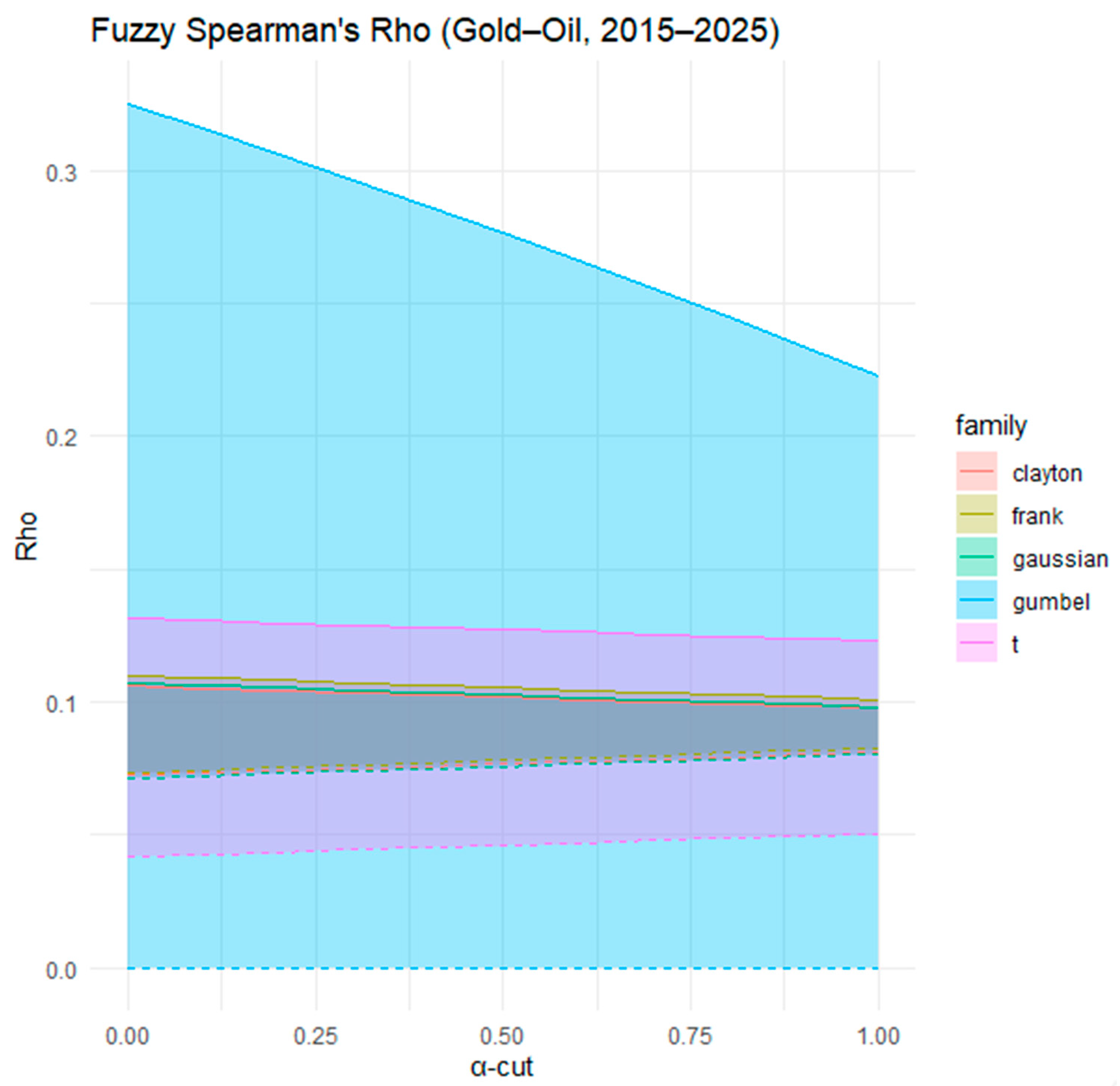 Symmetry 17 01892 g016