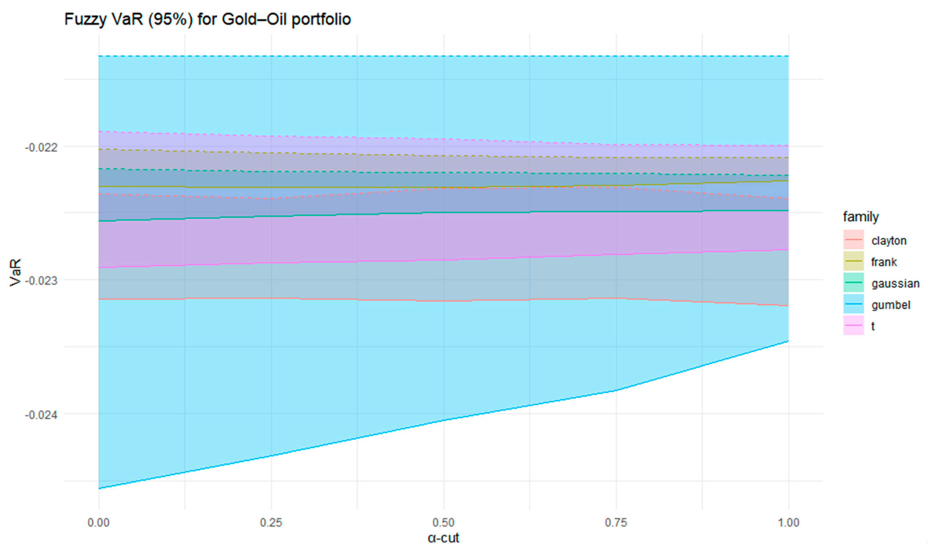 Symmetry 17 01892 g017