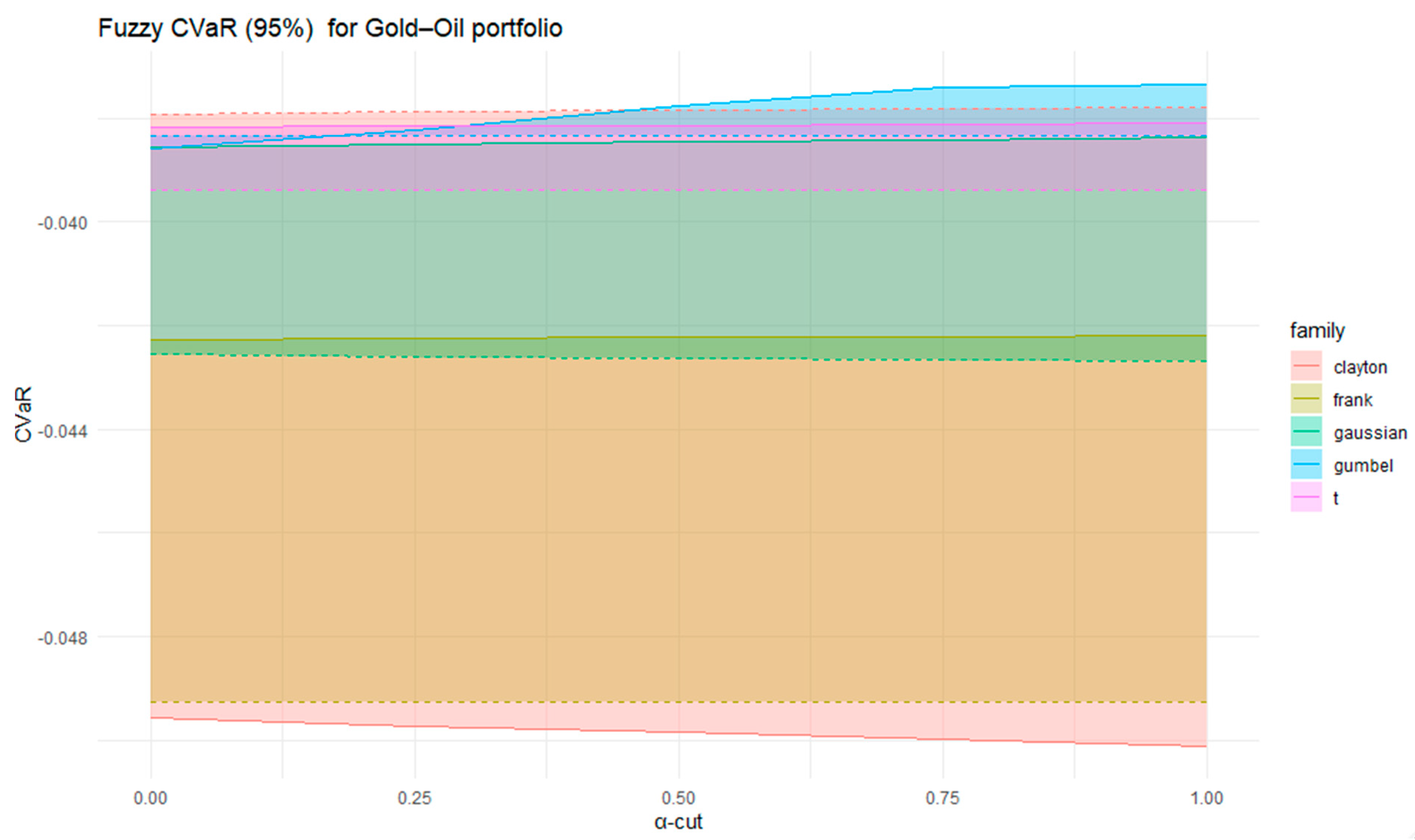 Symmetry 17 01892 g018