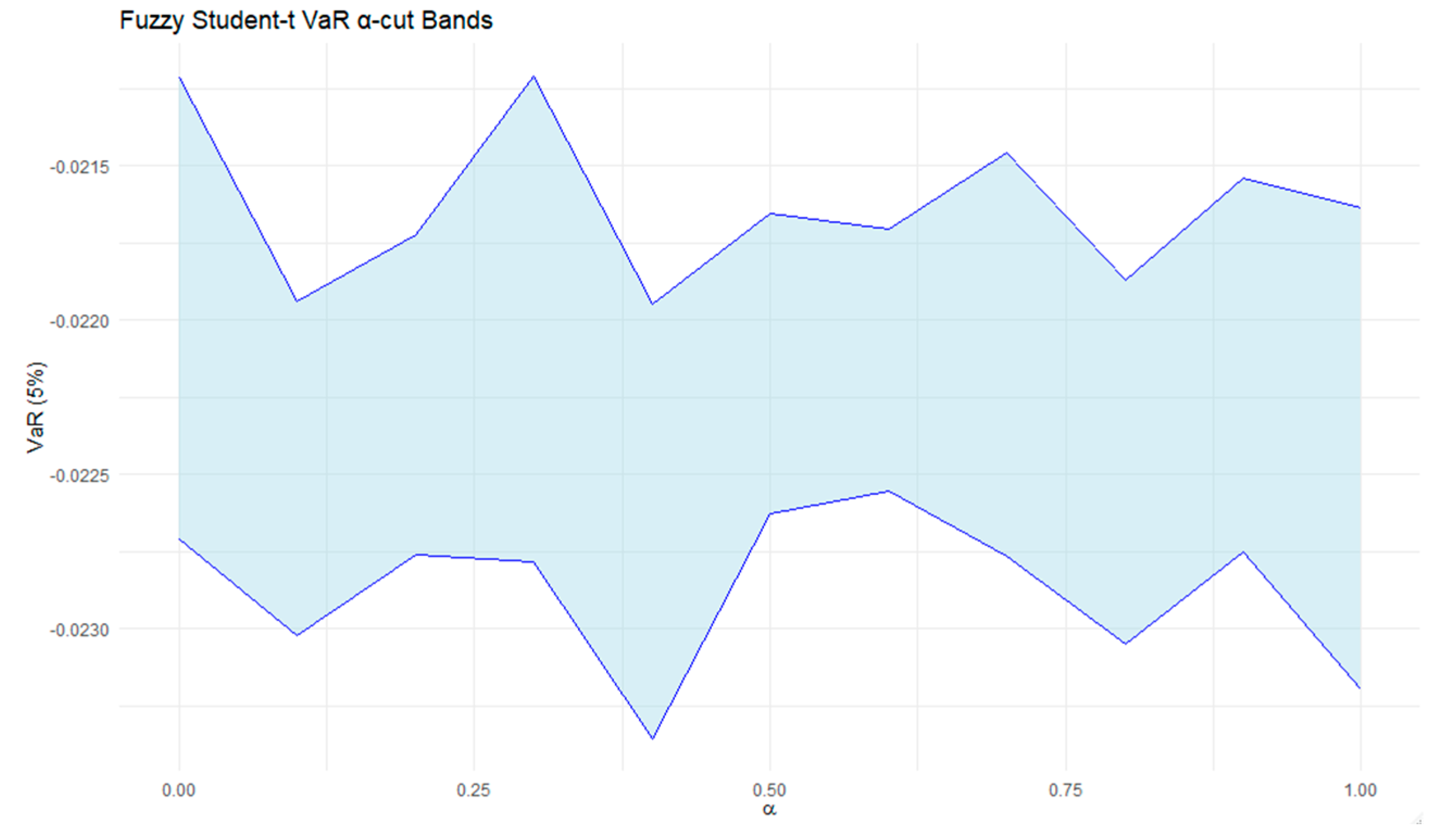 Symmetry 17 01892 g019