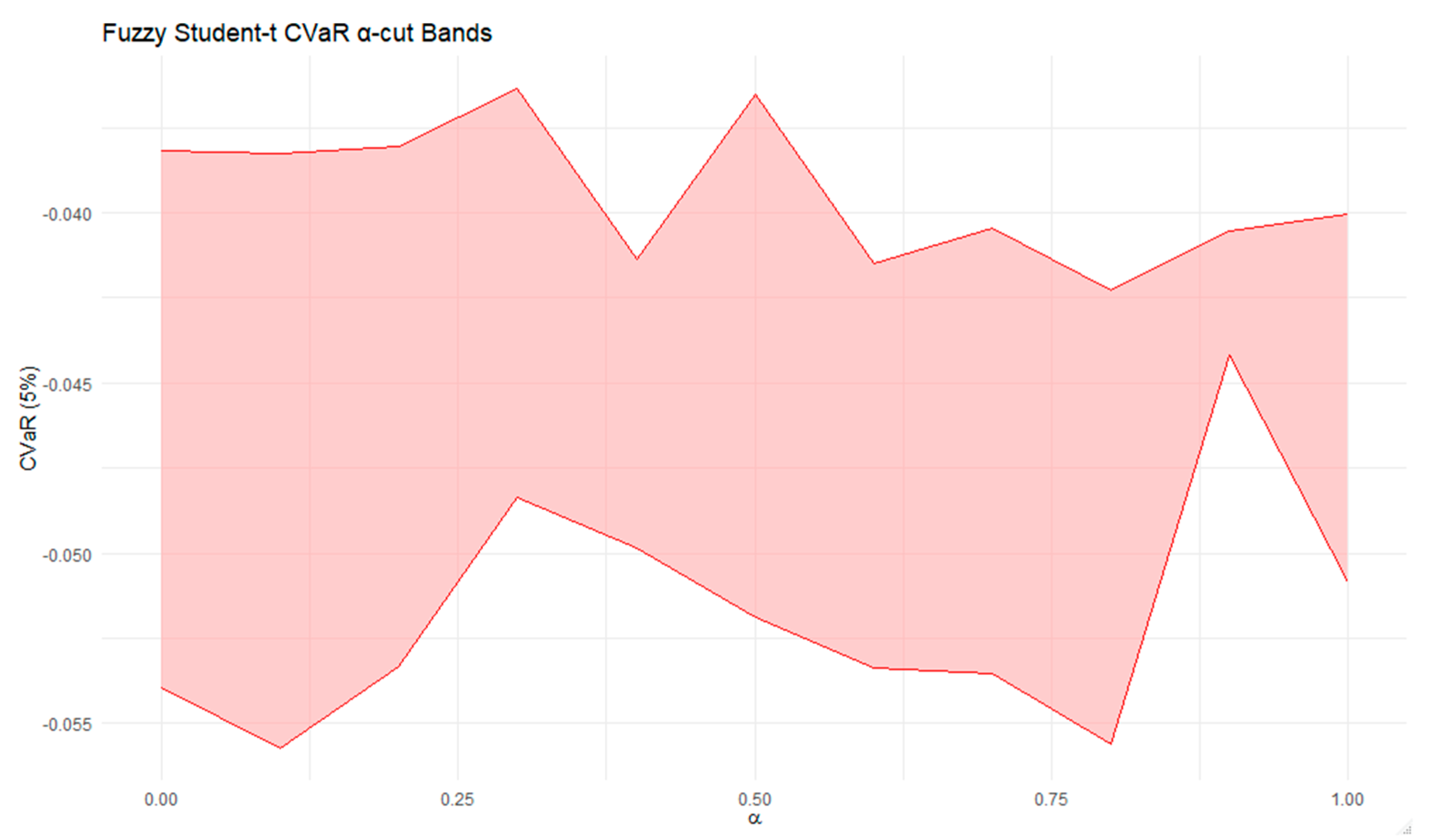 Symmetry 17 01892 g020