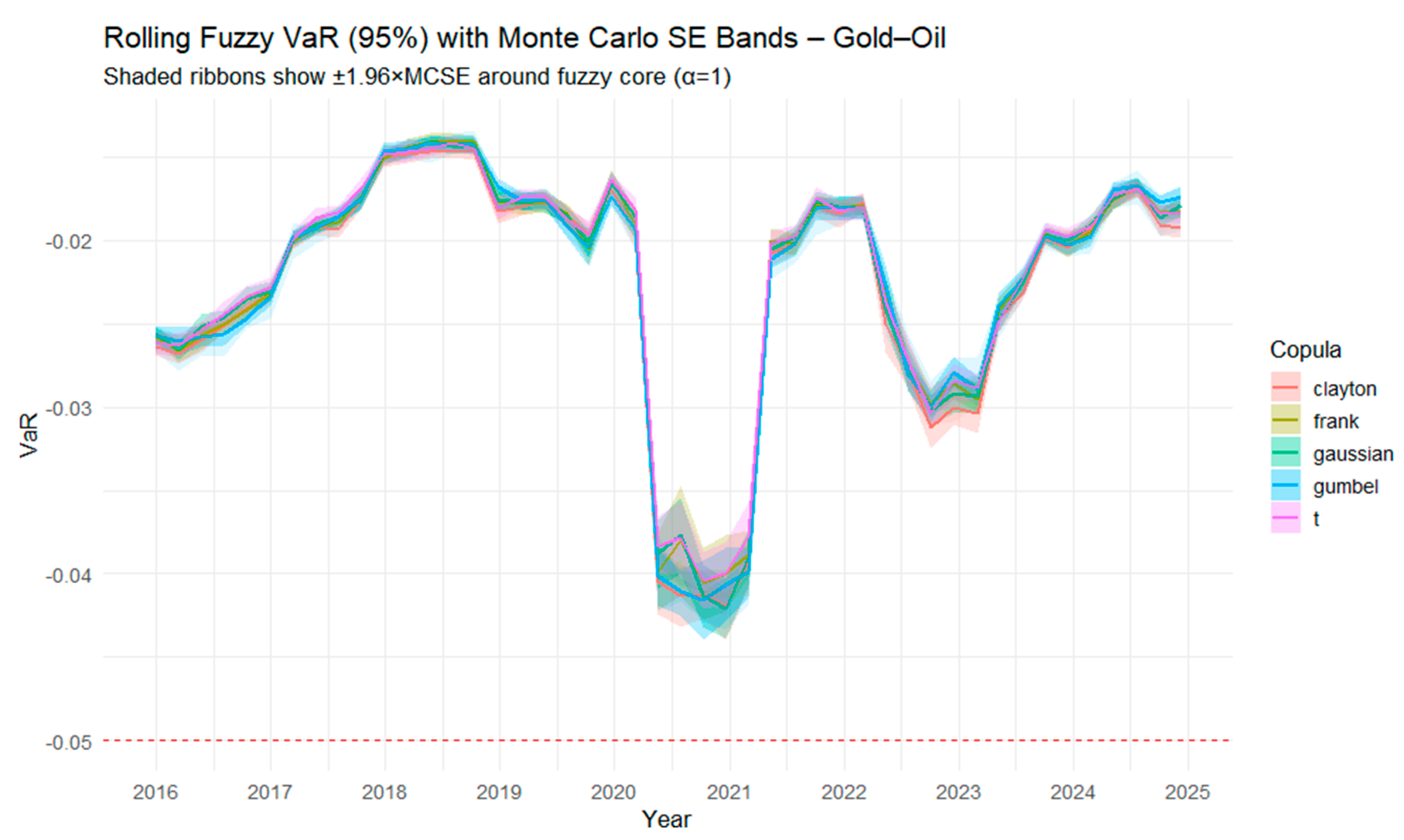 Symmetry 17 01892 g021