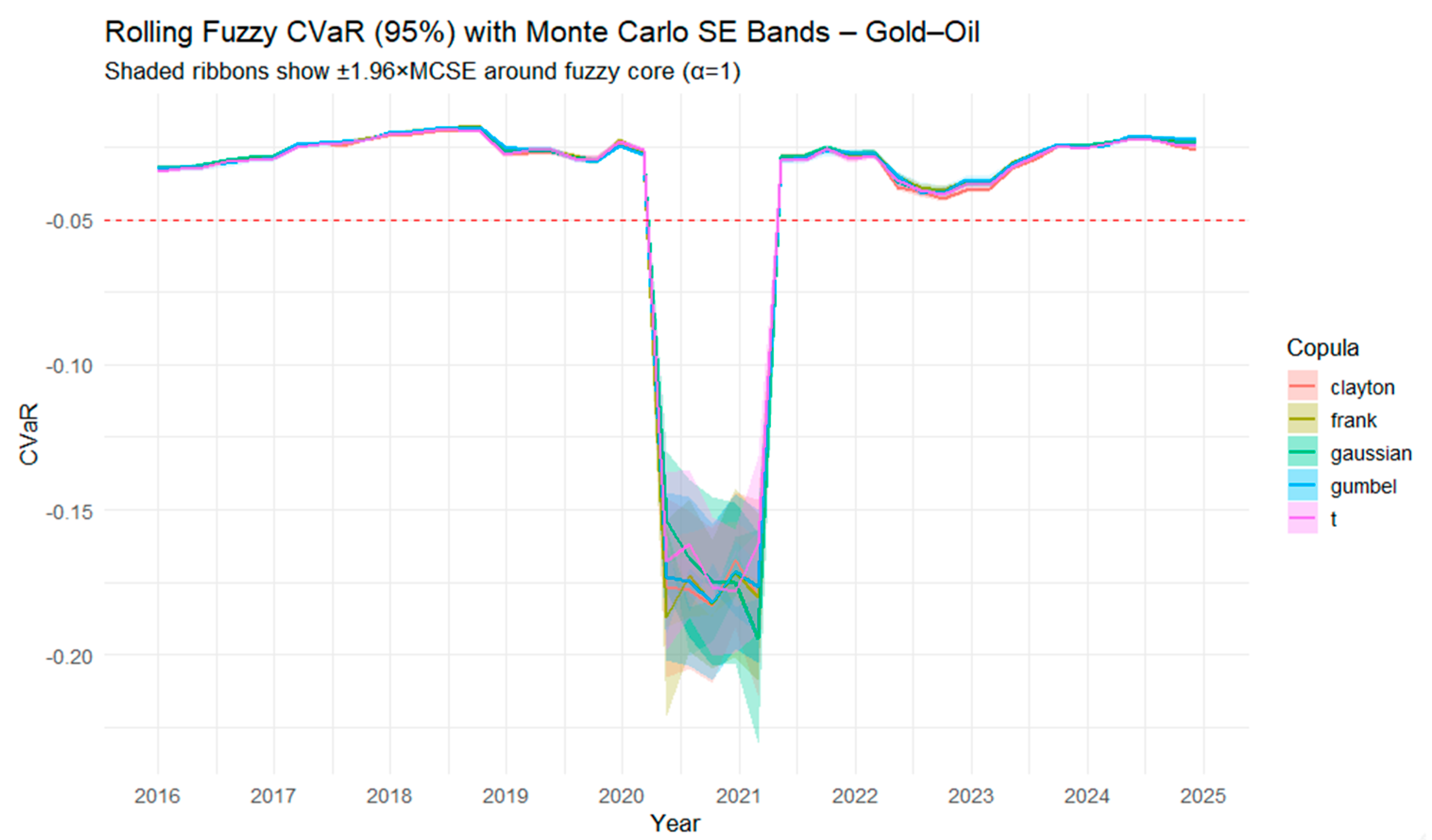 Symmetry 17 01892 g022