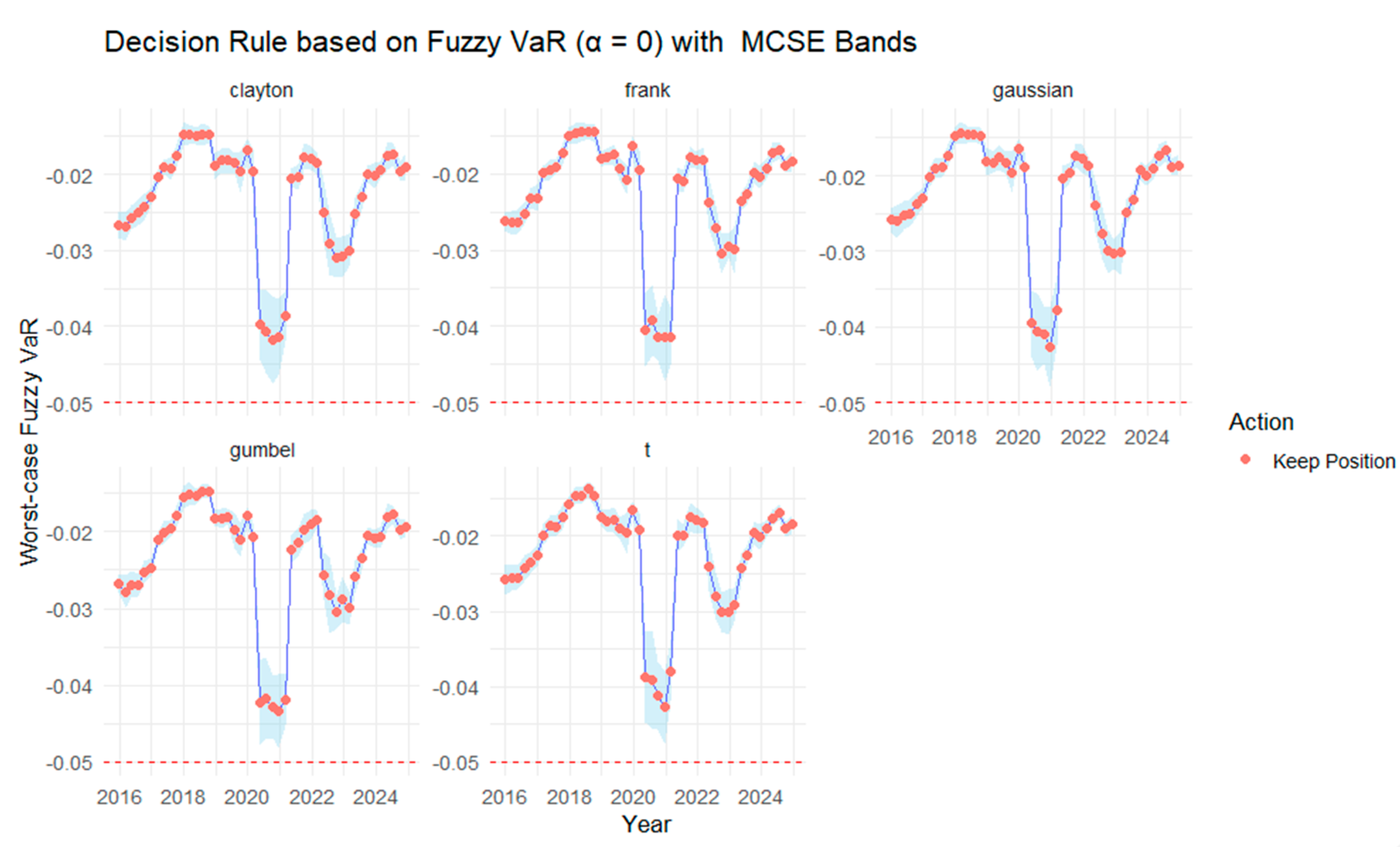 Symmetry 17 01892 g023