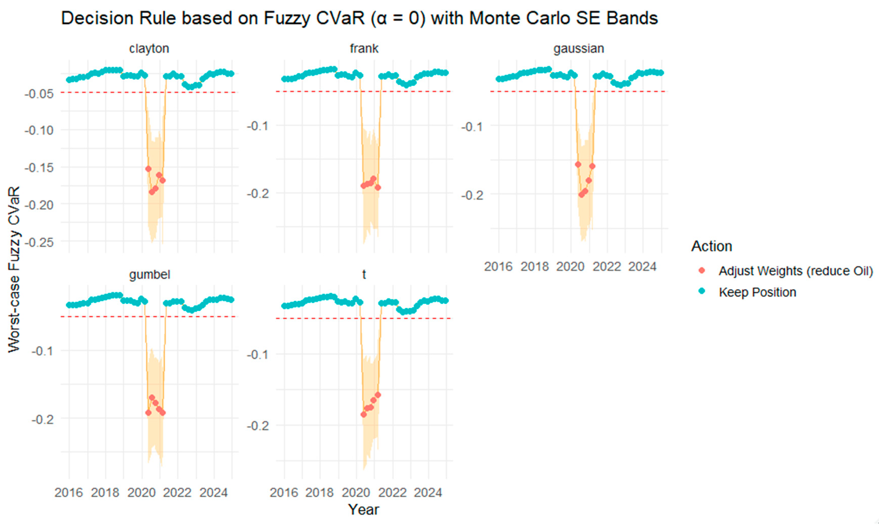 Symmetry 17 01892 g024