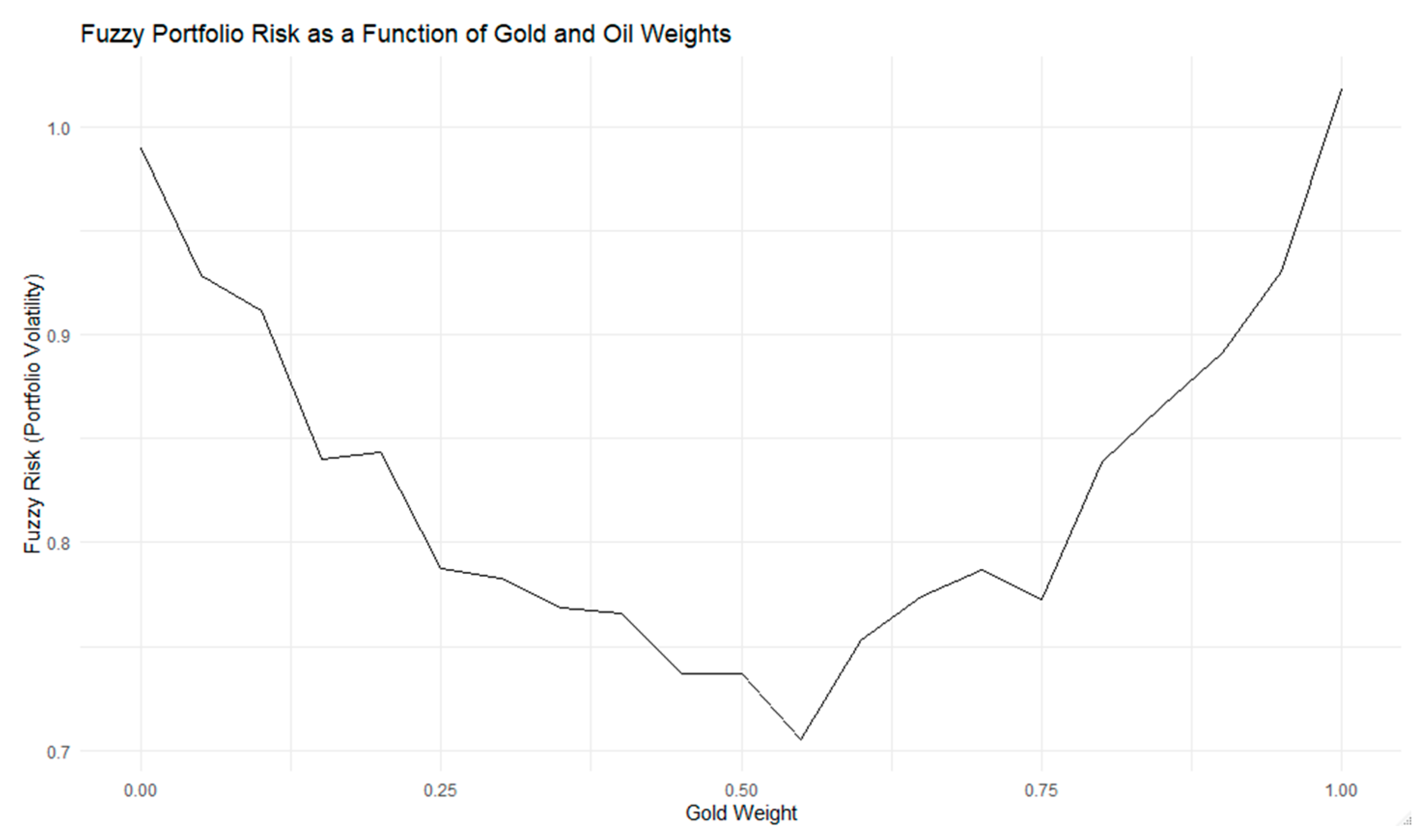 Symmetry 17 01892 g025