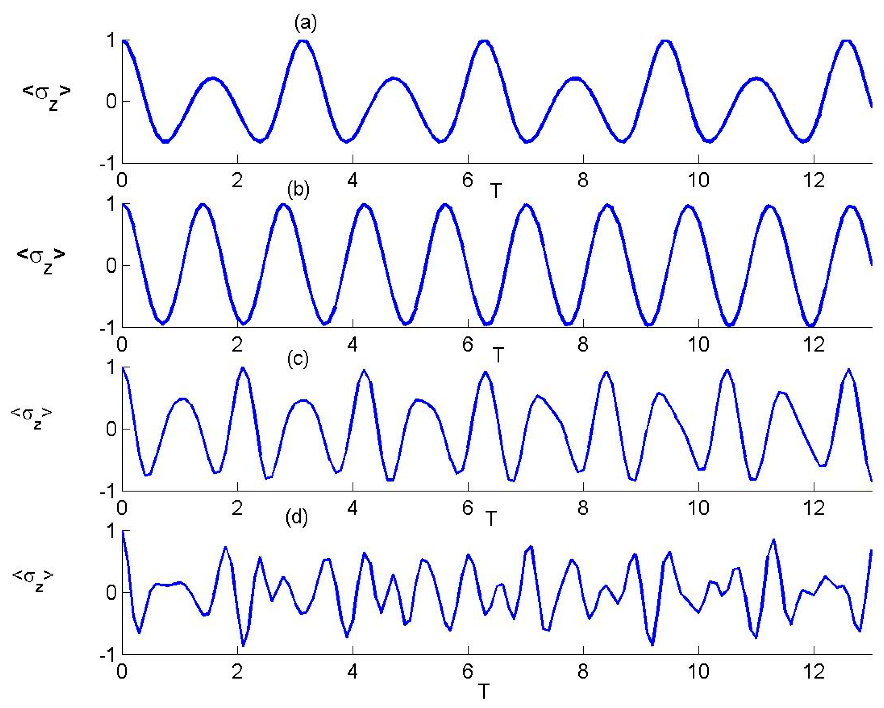 Symmetry 17 01893 g002 Symmetry 17 01893 g002