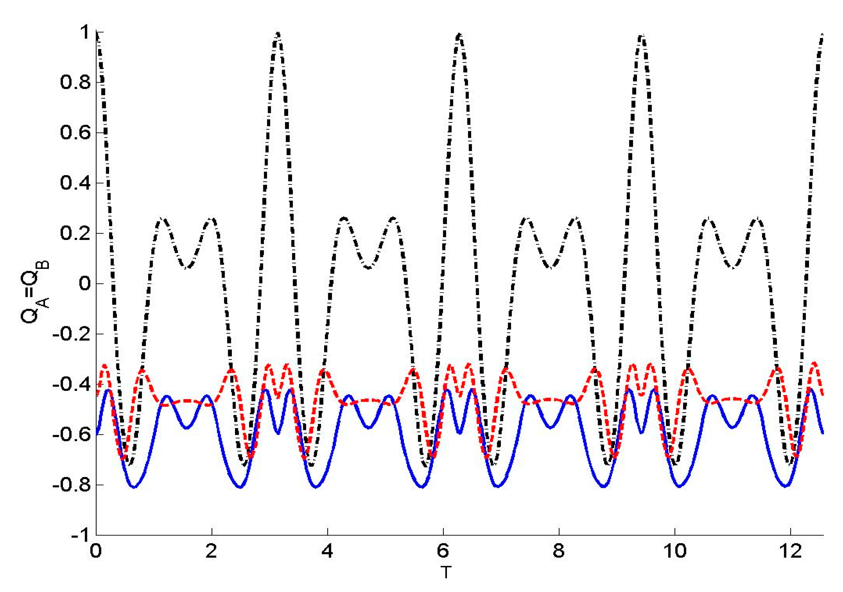 Symmetry 17 01893 g005 Symmetry 17 01893 g005