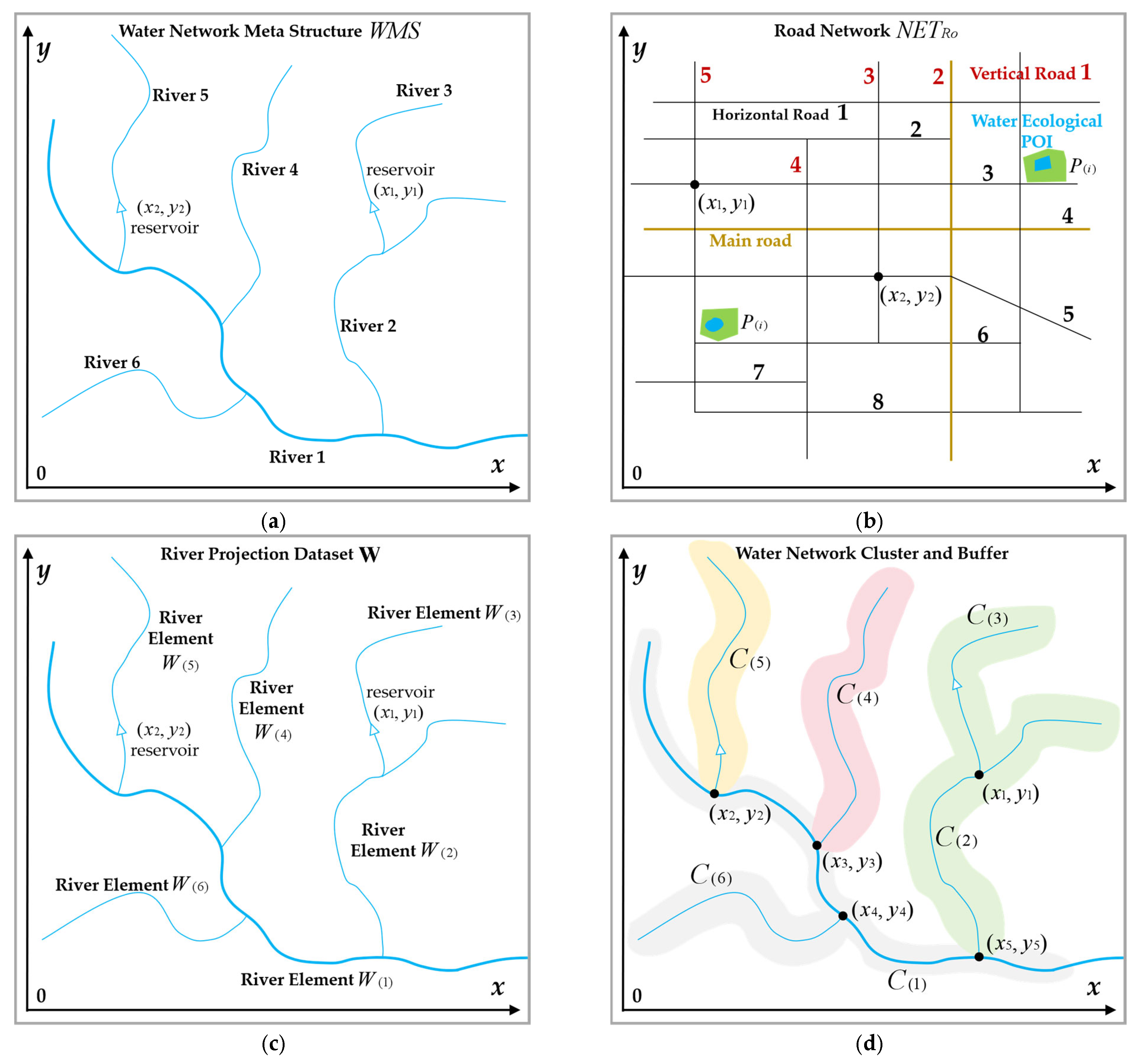 Symmetry 17 01894 g002a