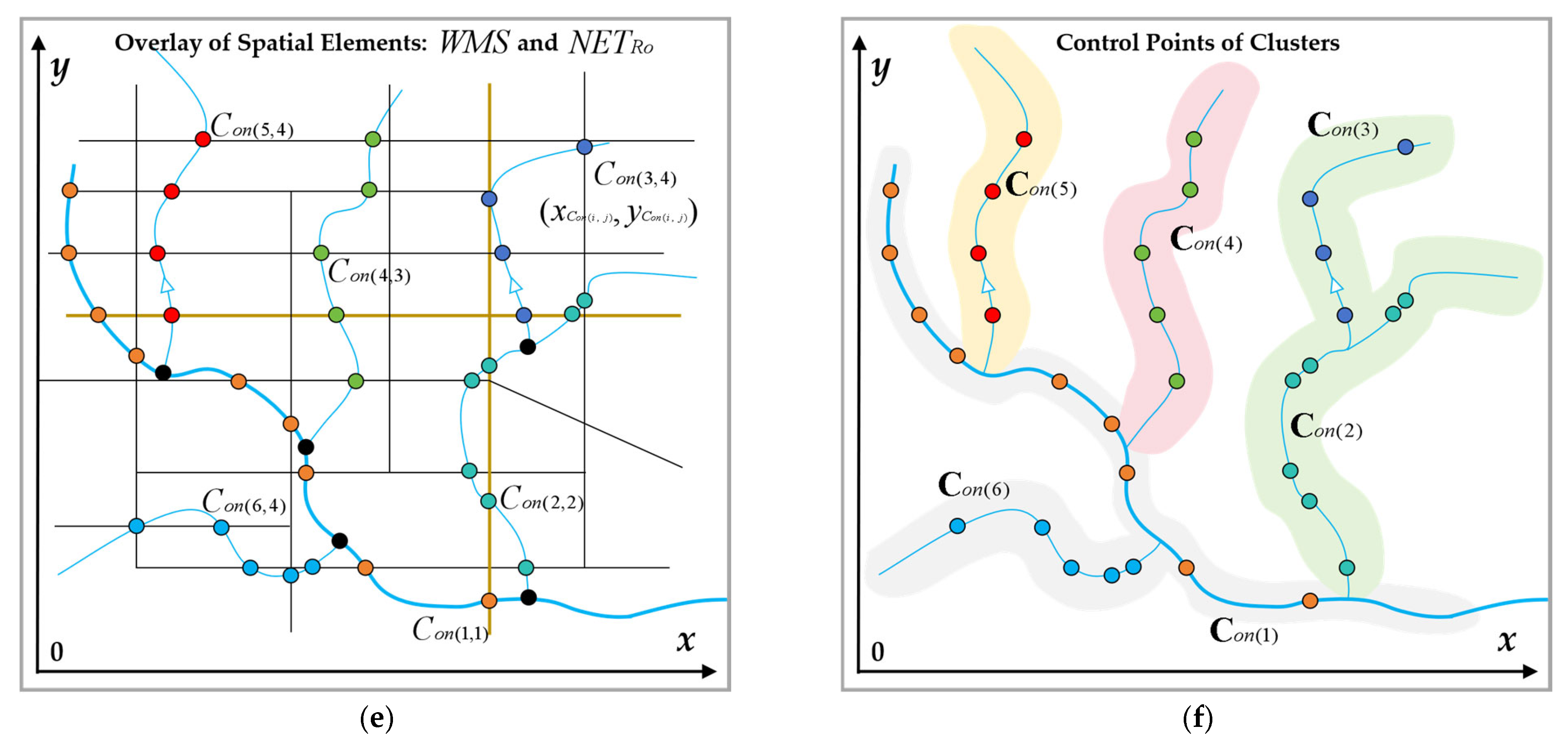 Symmetry 17 01894 g002b