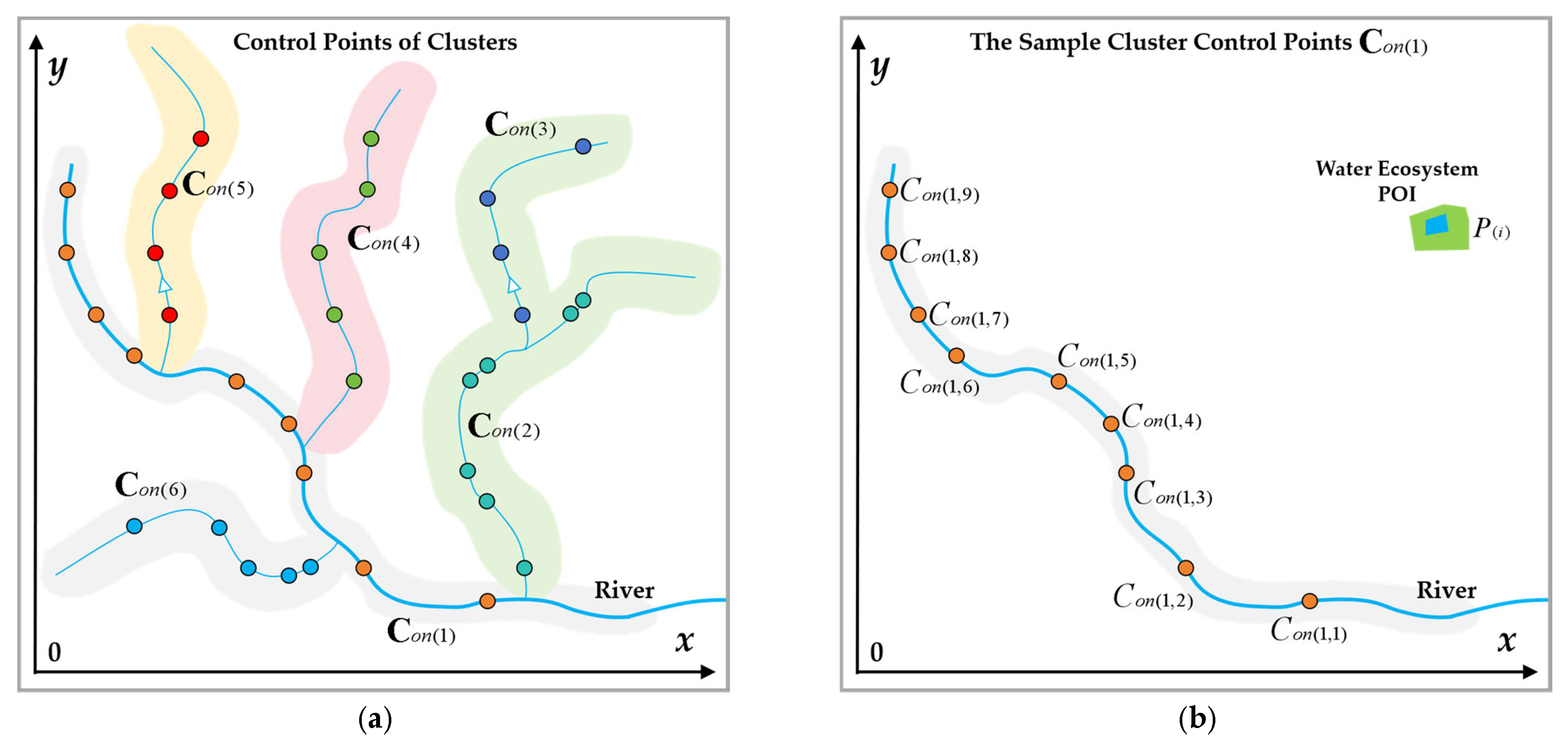 Symmetry 17 01894 g003a