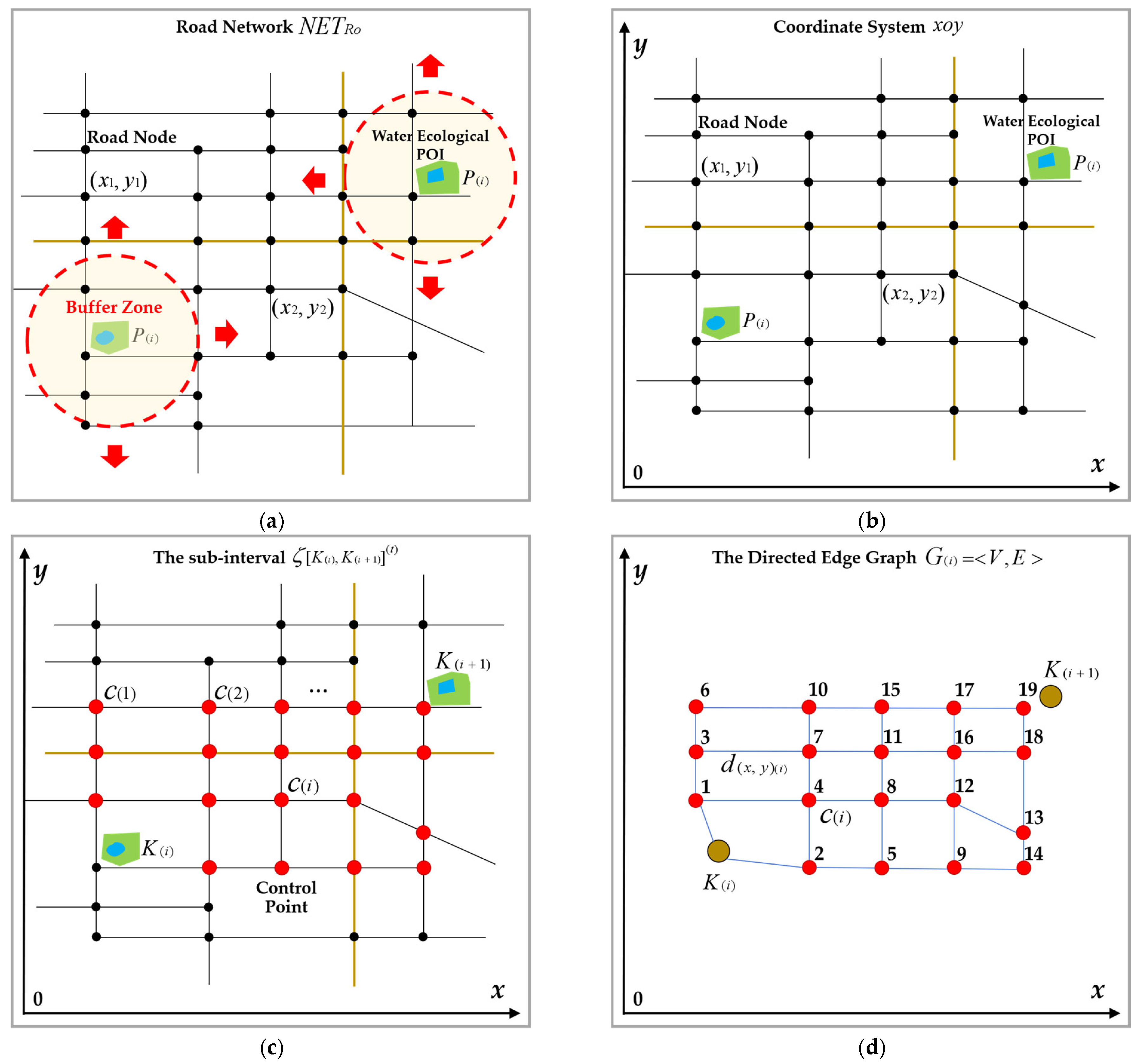 Symmetry 17 01894 g006