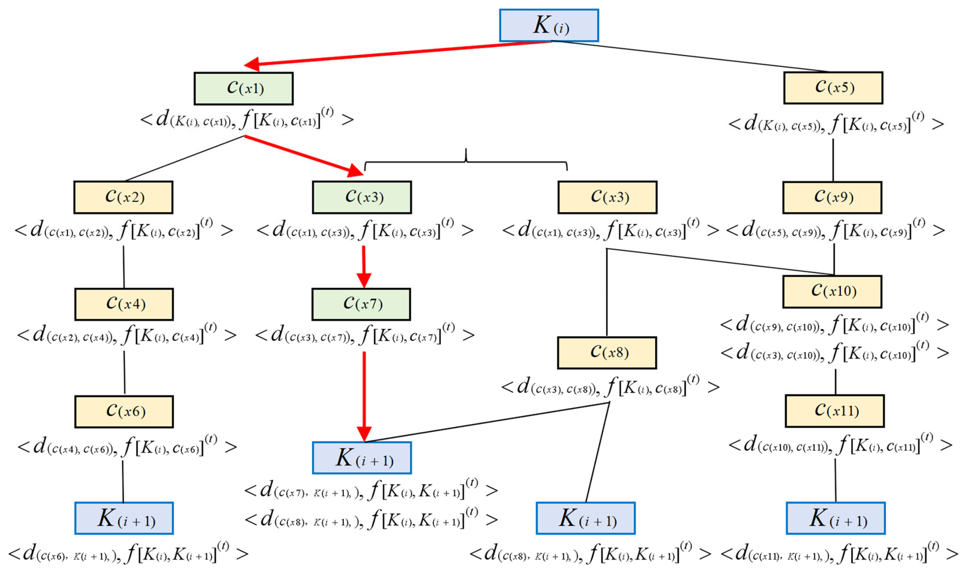 Symmetry 17 01894 g007