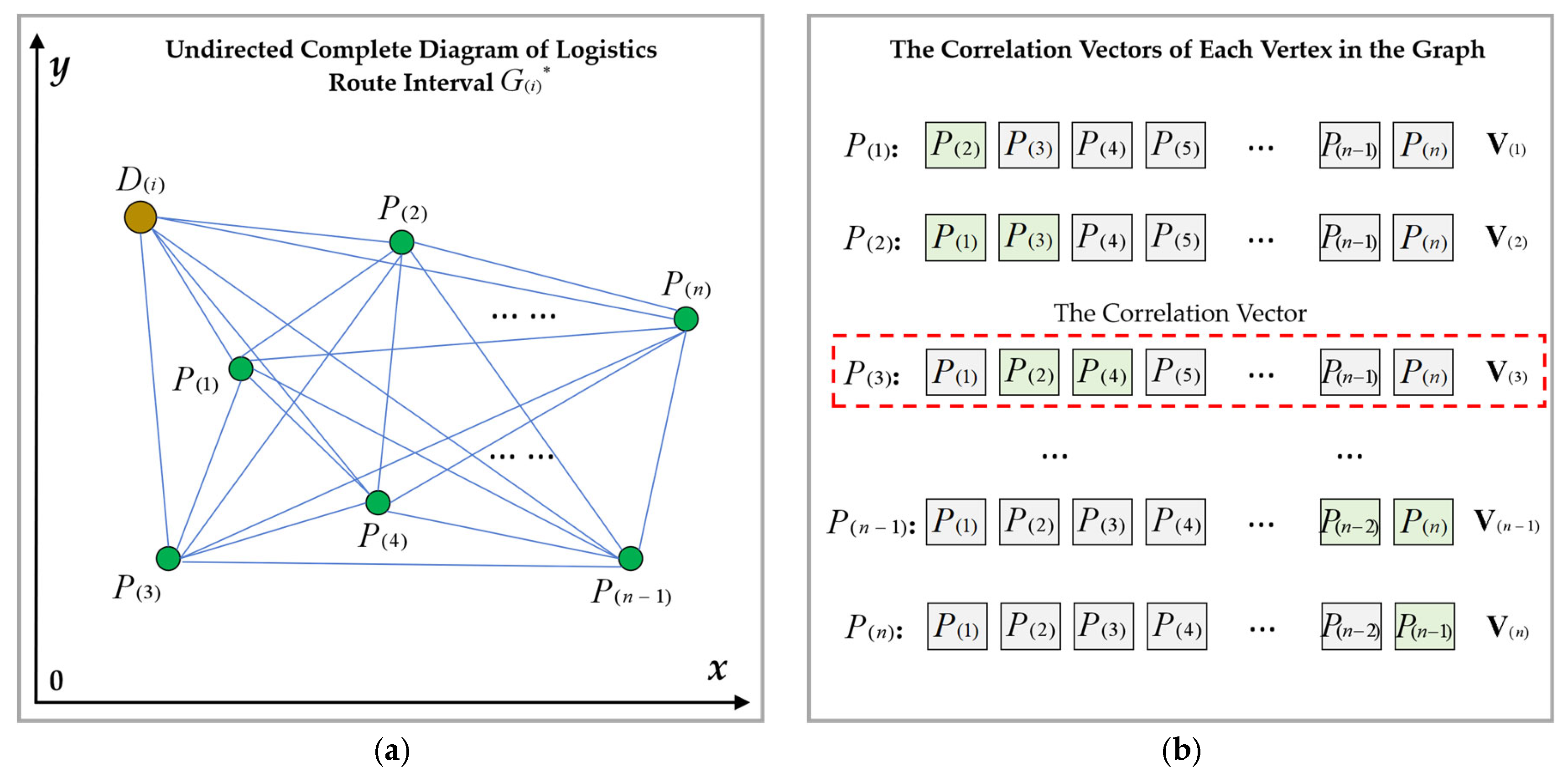Symmetry 17 01894 g008