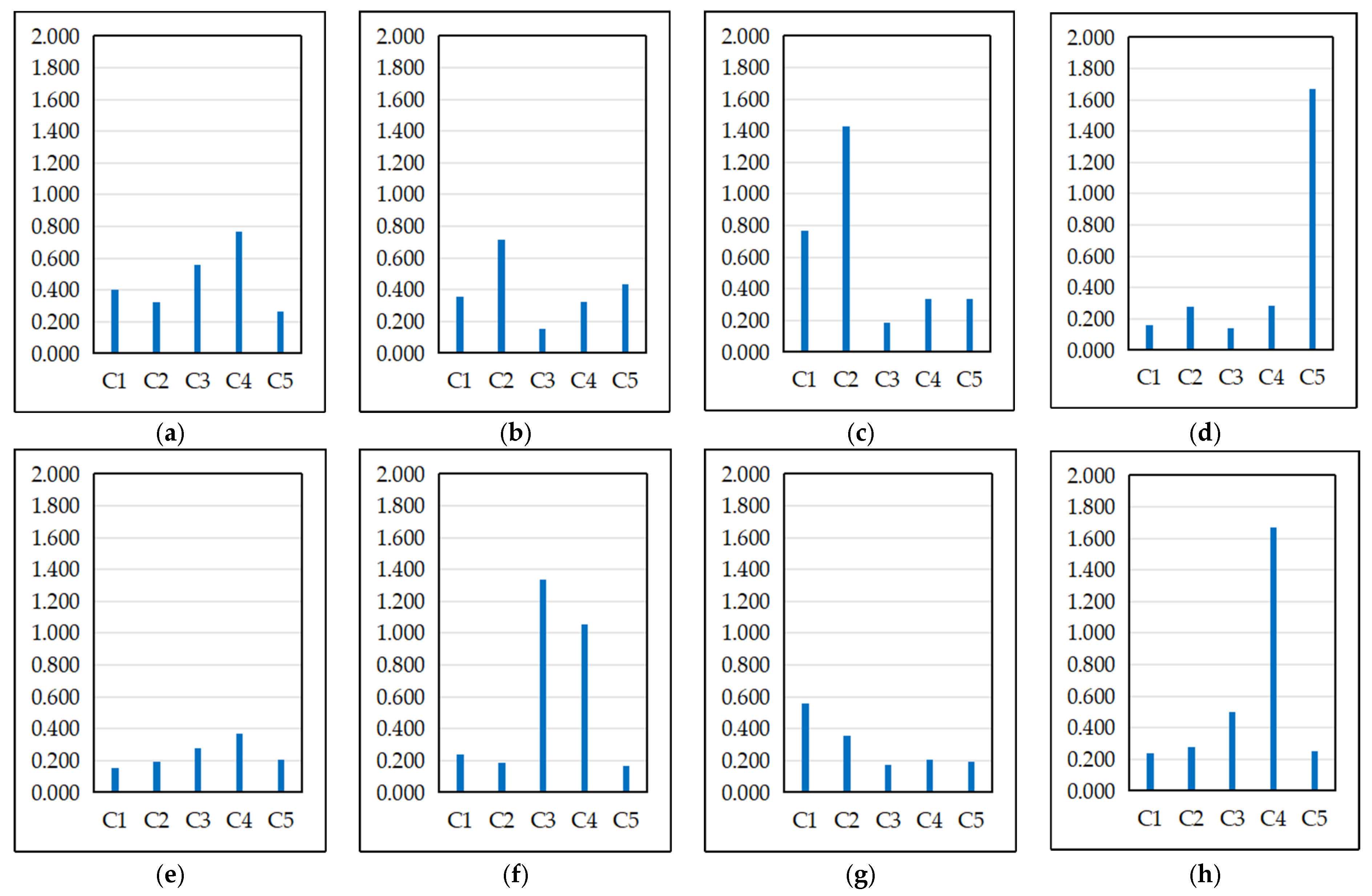 Symmetry 17 01894 g012a