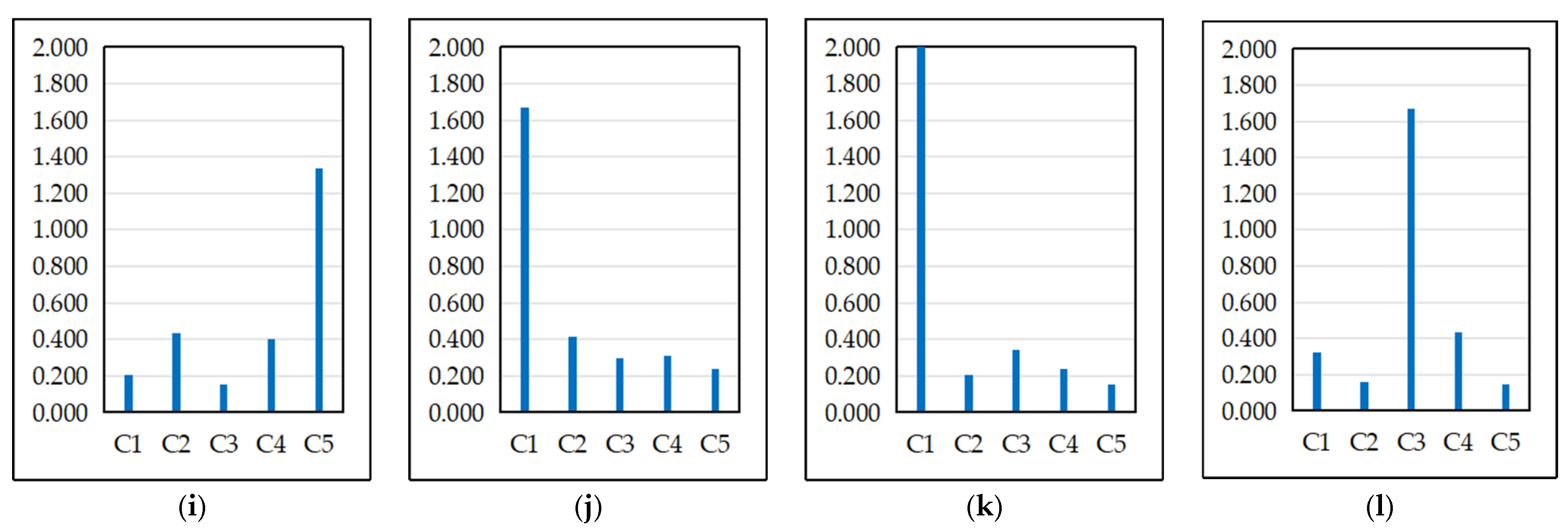 Symmetry 17 01894 g012b