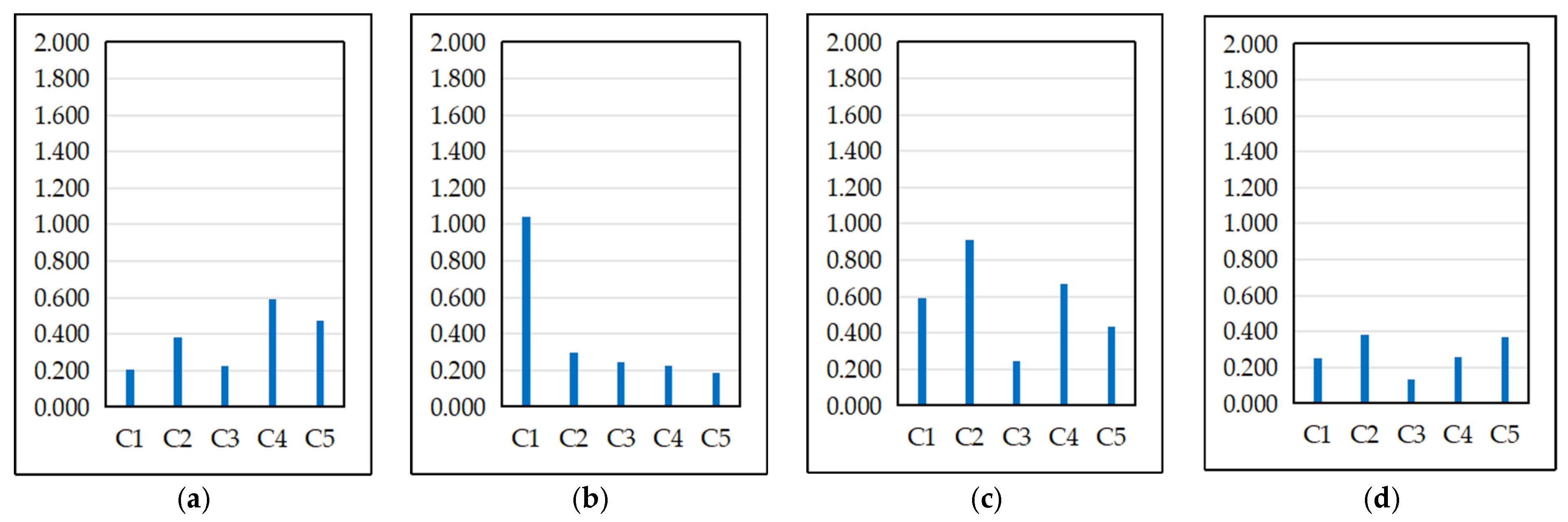 Symmetry 17 01894 g013a