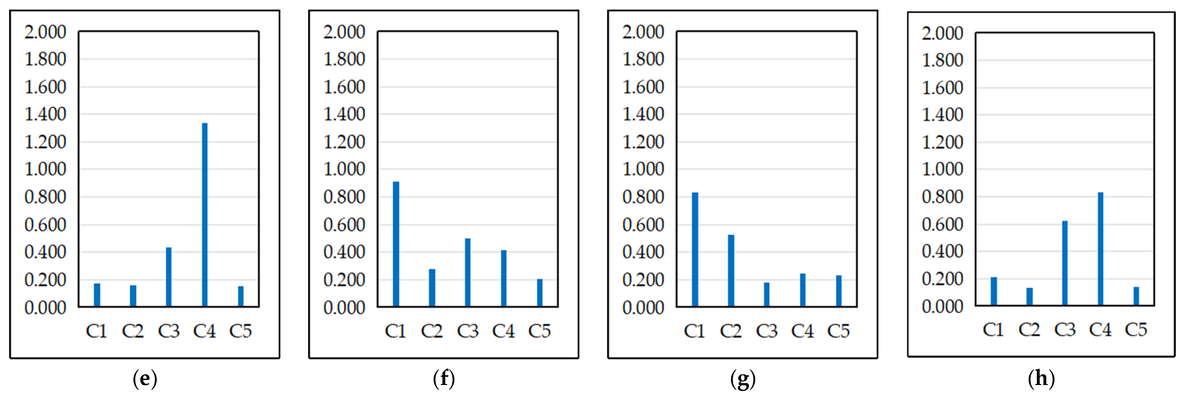 Symmetry 17 01894 g013b