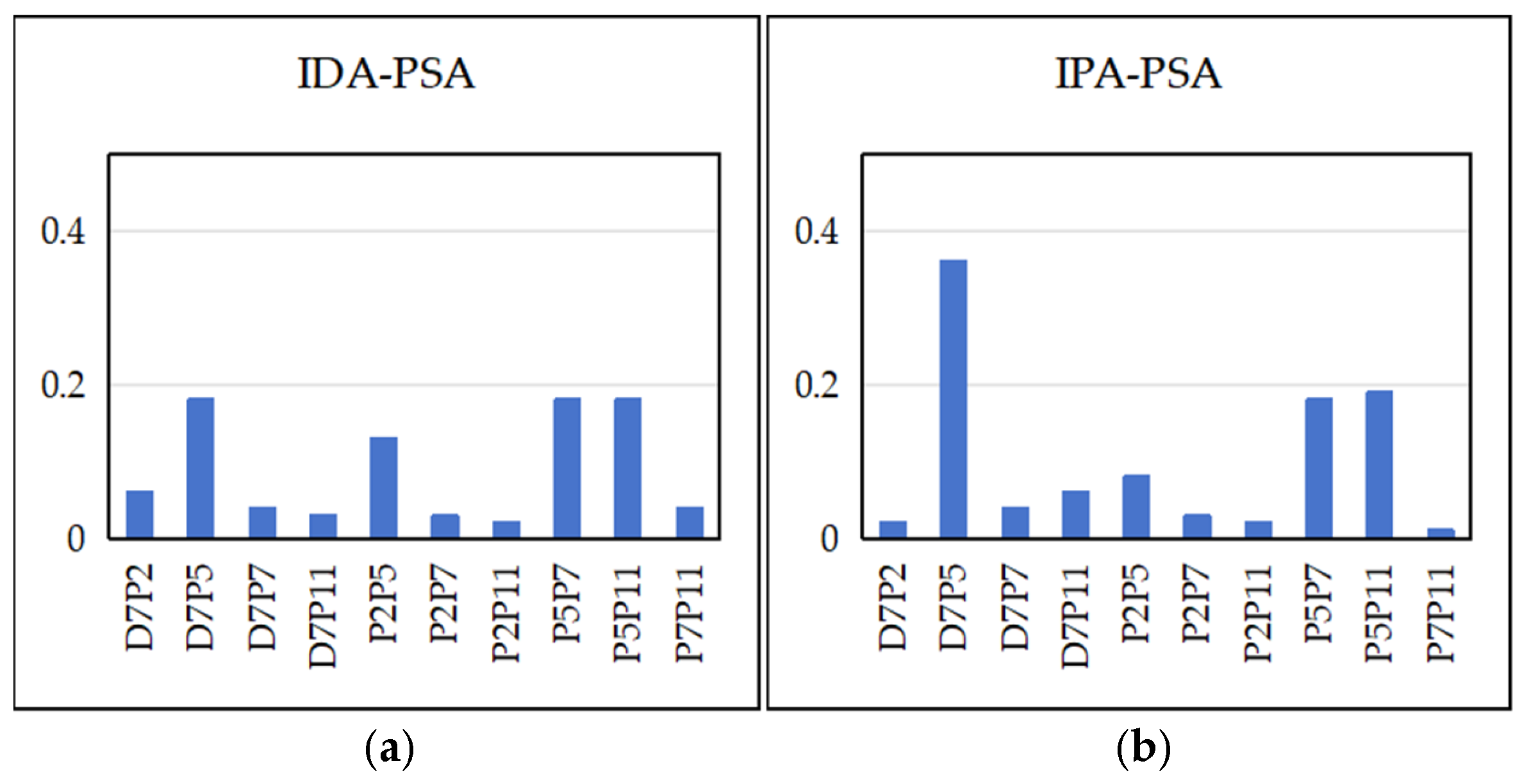 Symmetry 17 01894 g016
