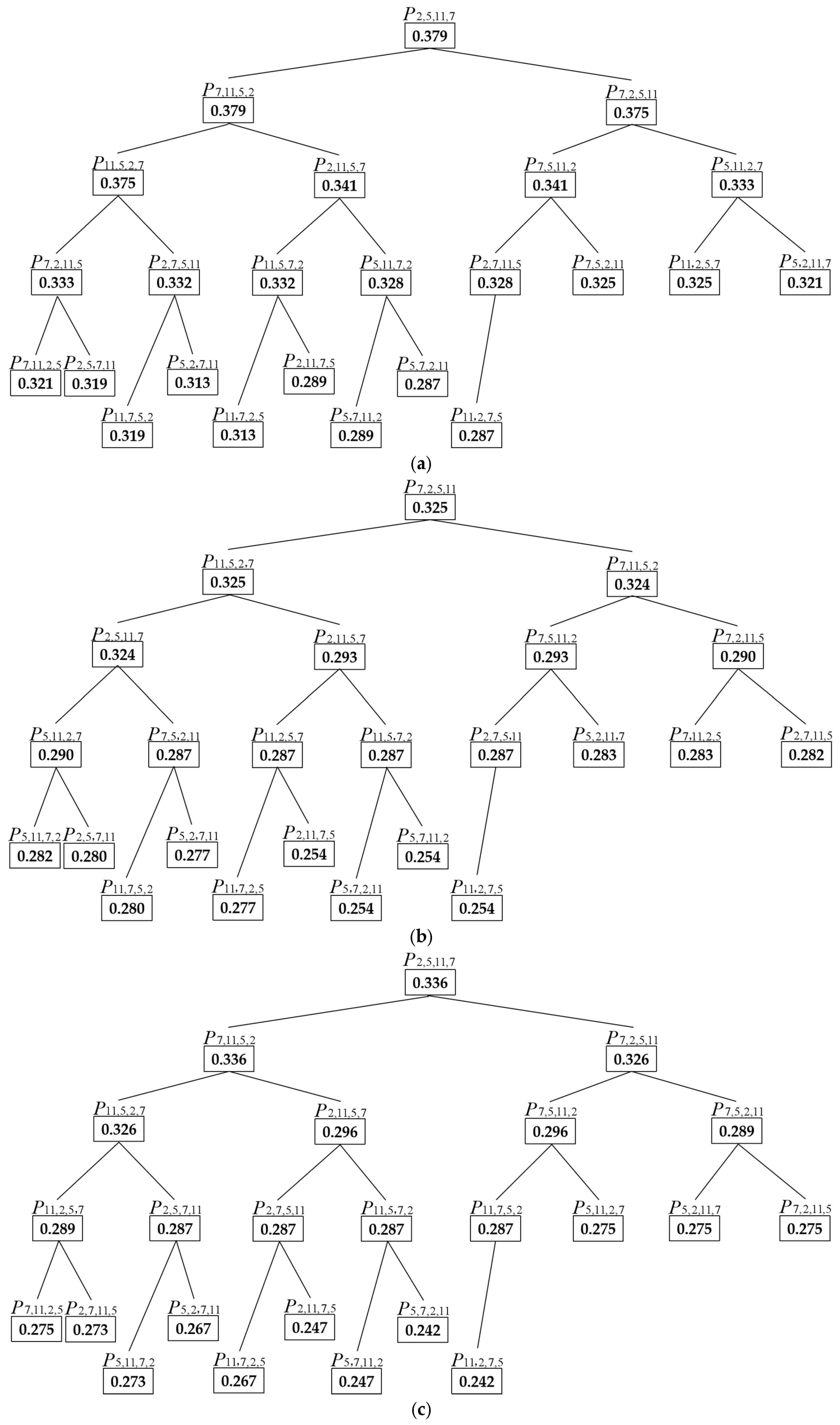Symmetry 17 01894 g017