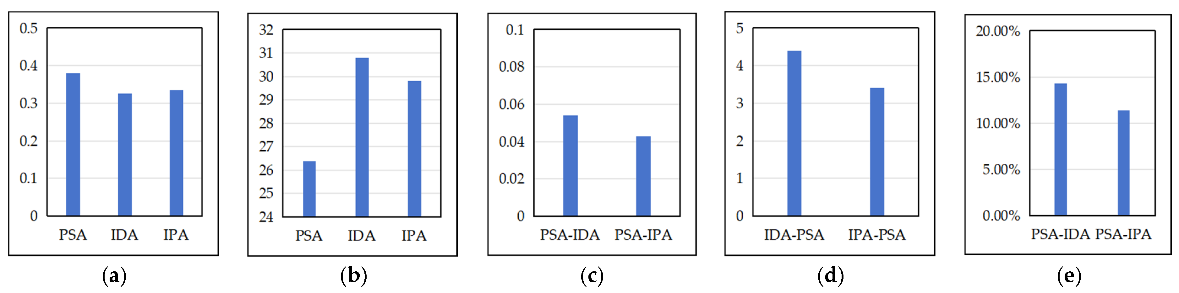 Symmetry 17 01894 g018