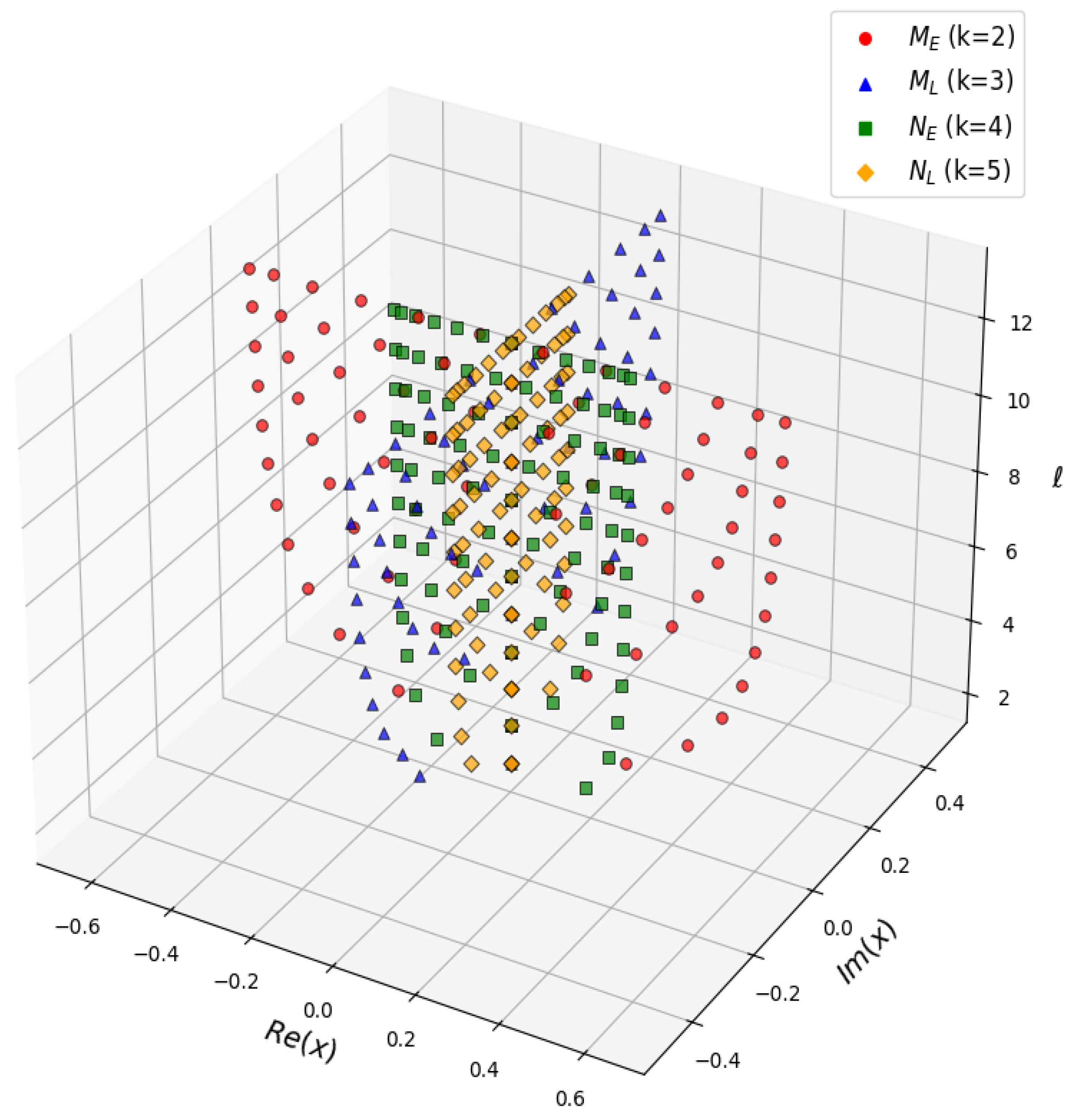 Symmetry 17 01898 g002