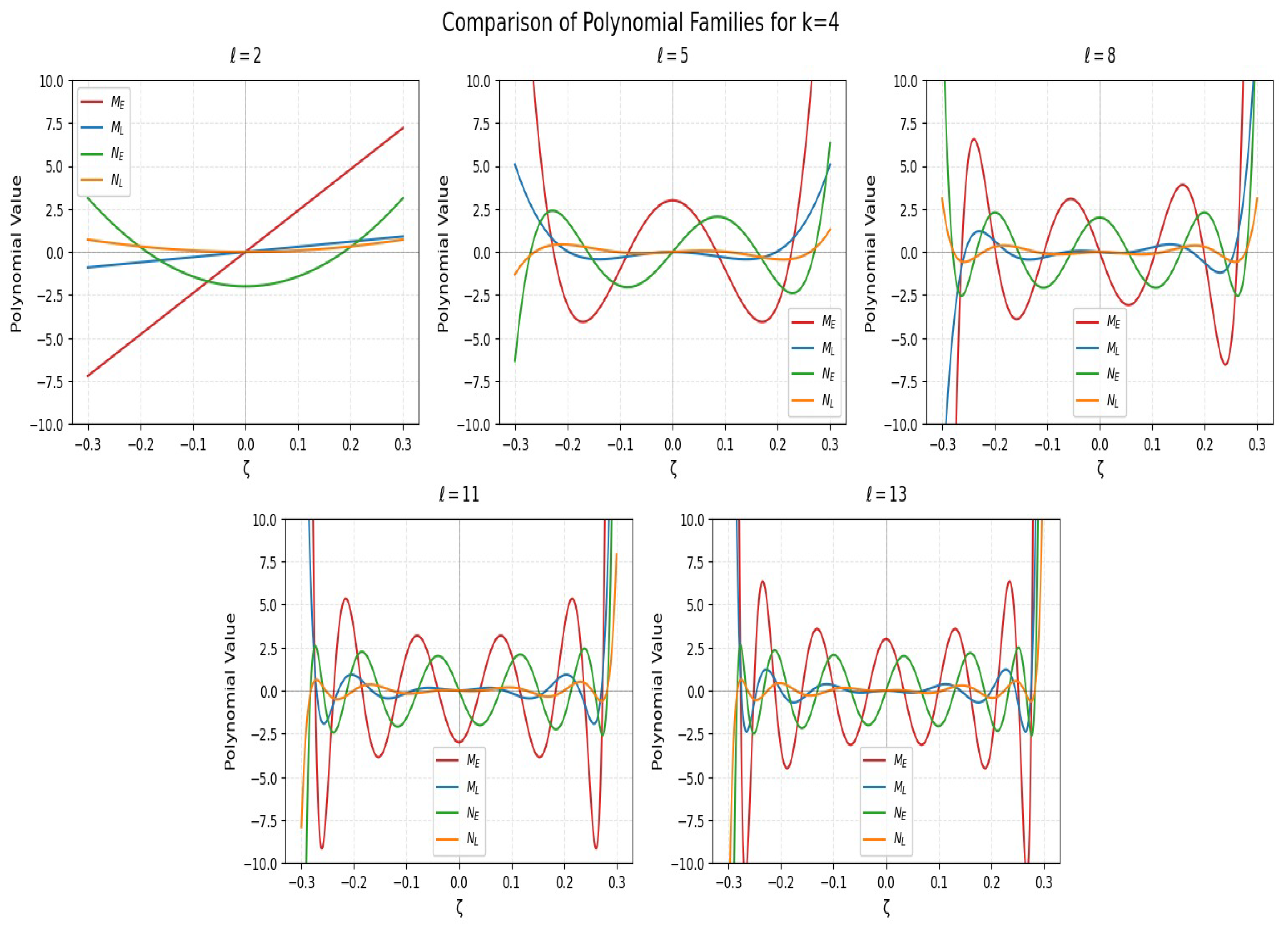 Symmetry 17 01898 g003