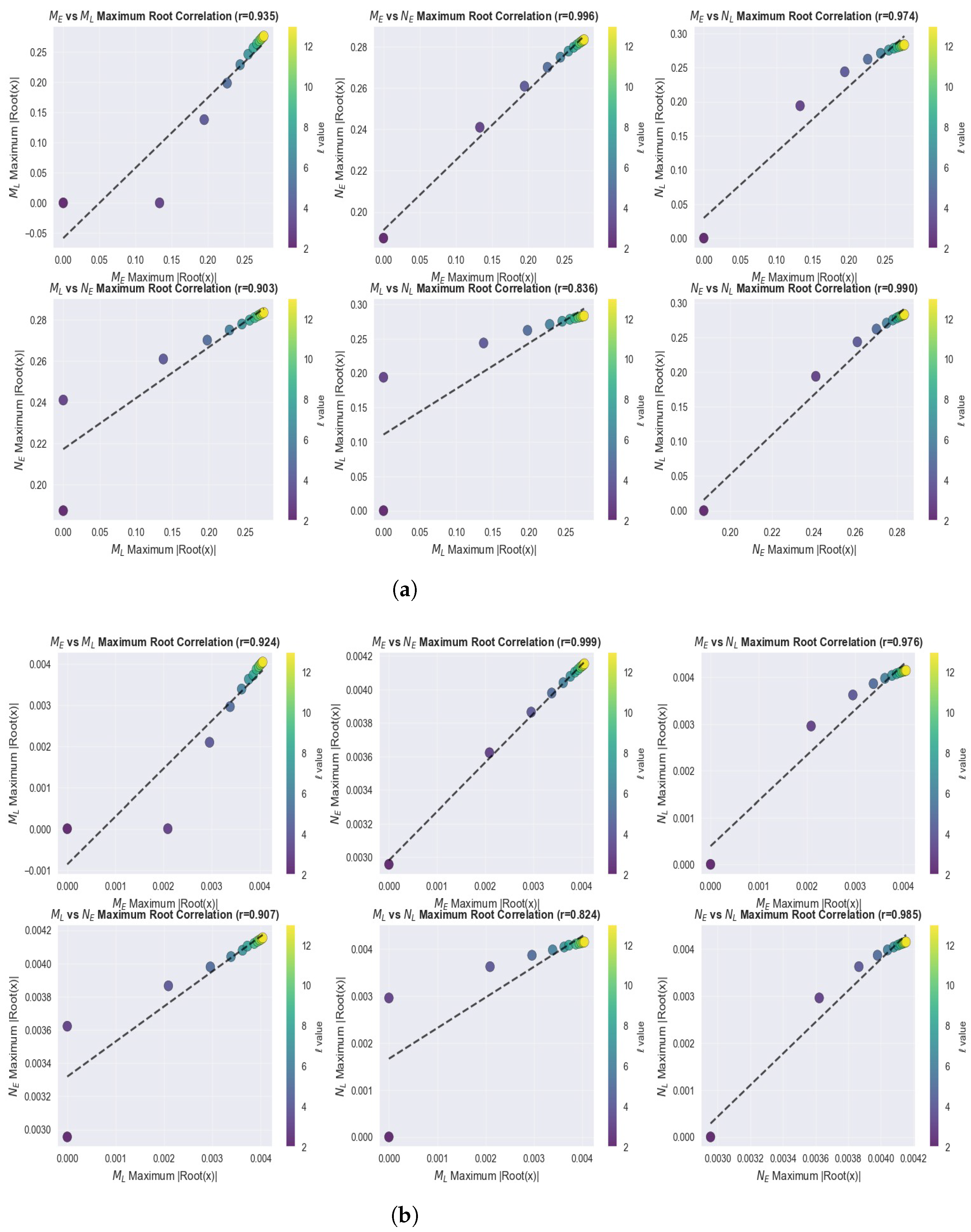 Symmetry 17 01898 g004