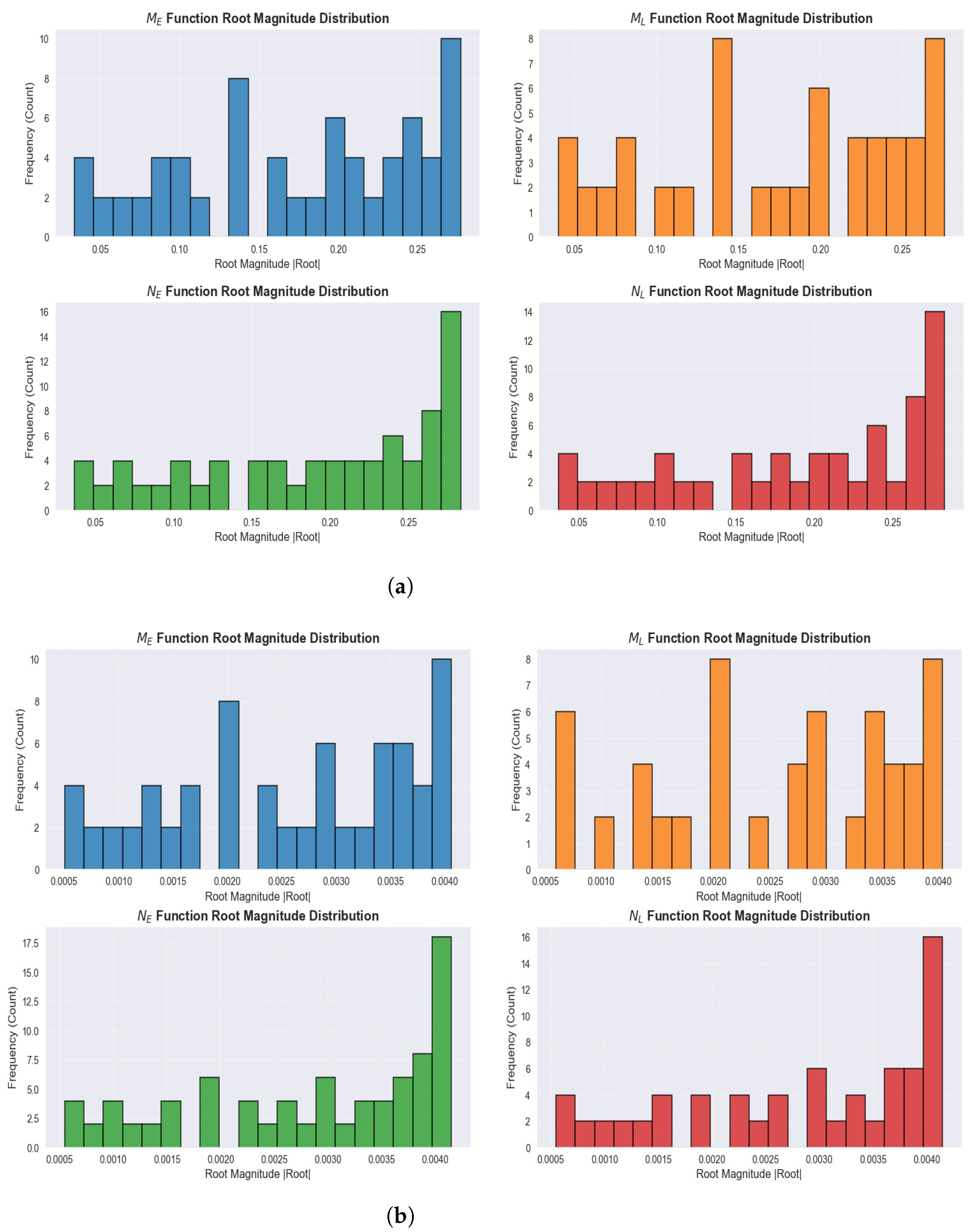 Symmetry 17 01898 g005