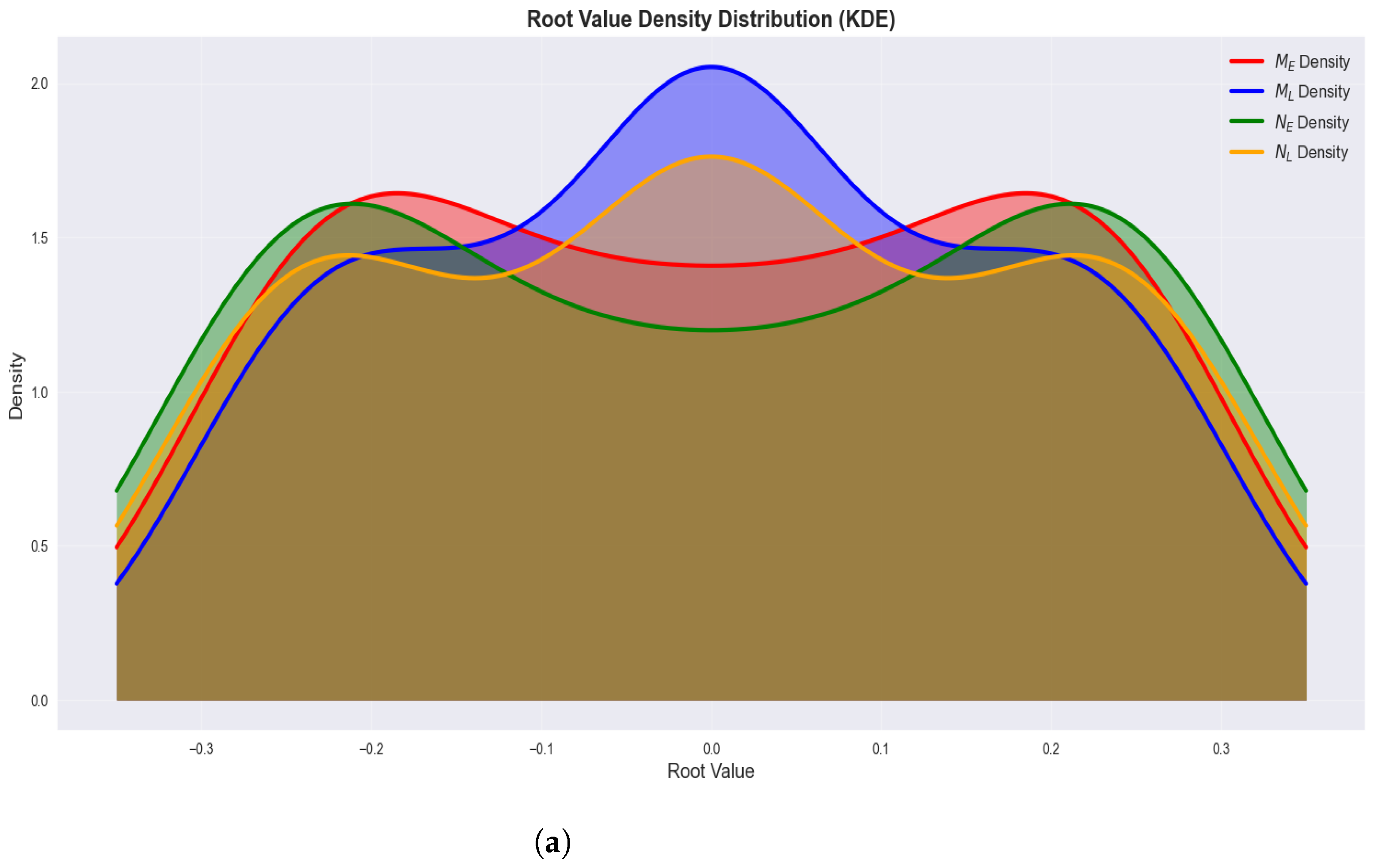 Symmetry 17 01898 g006a
