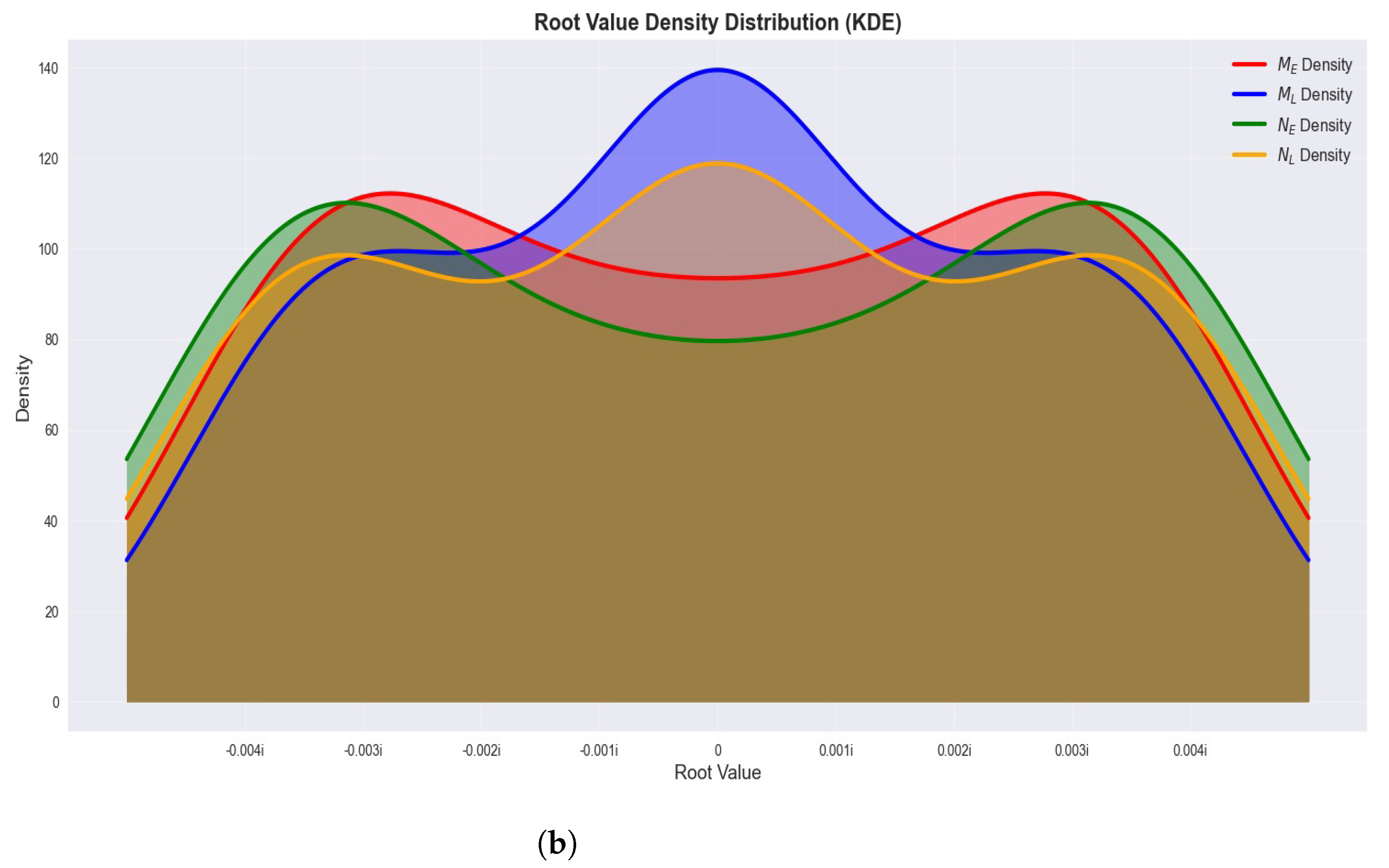Symmetry 17 01898 g006b