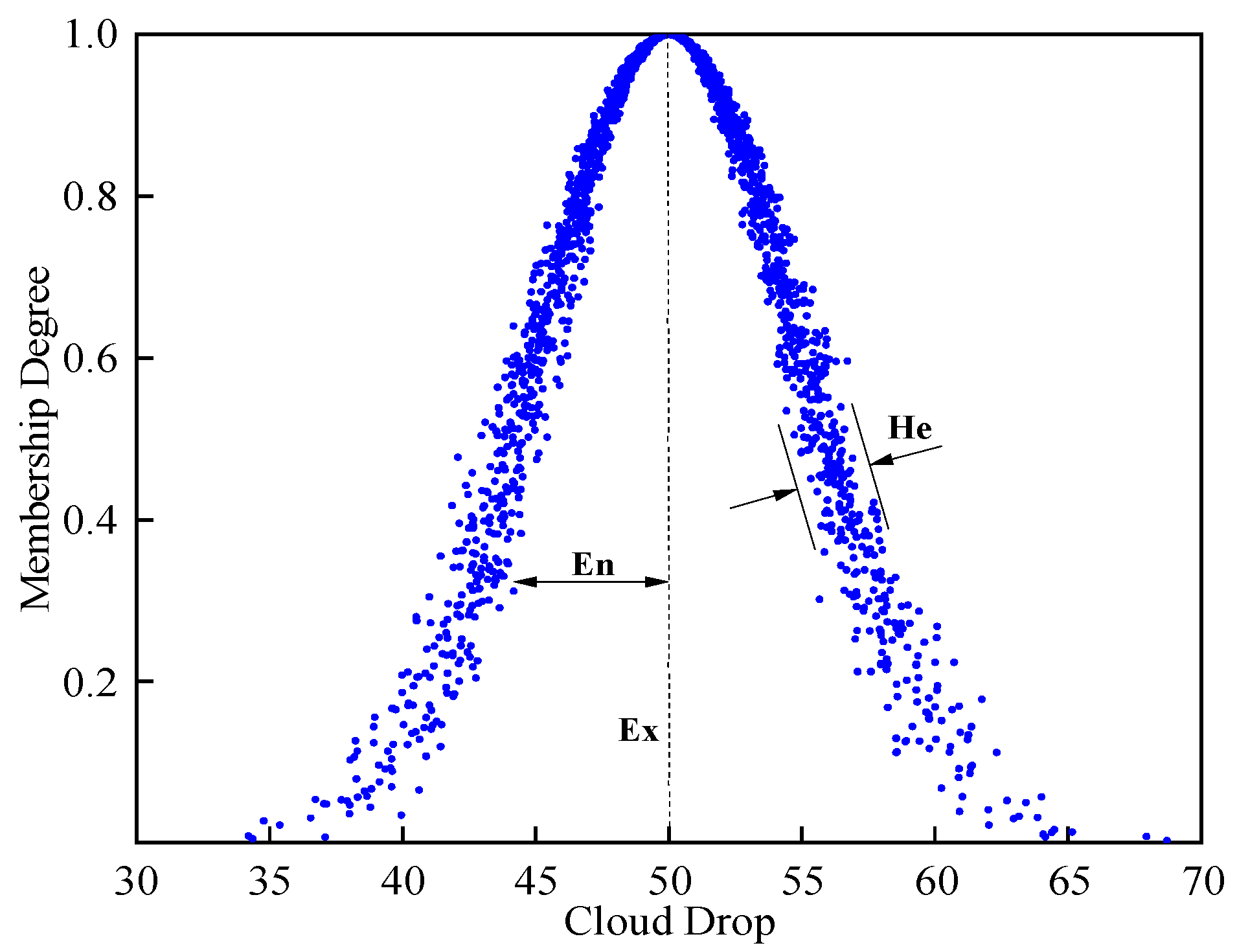 Symmetry 17 01900 g001 Symmetry 17 01900 g001